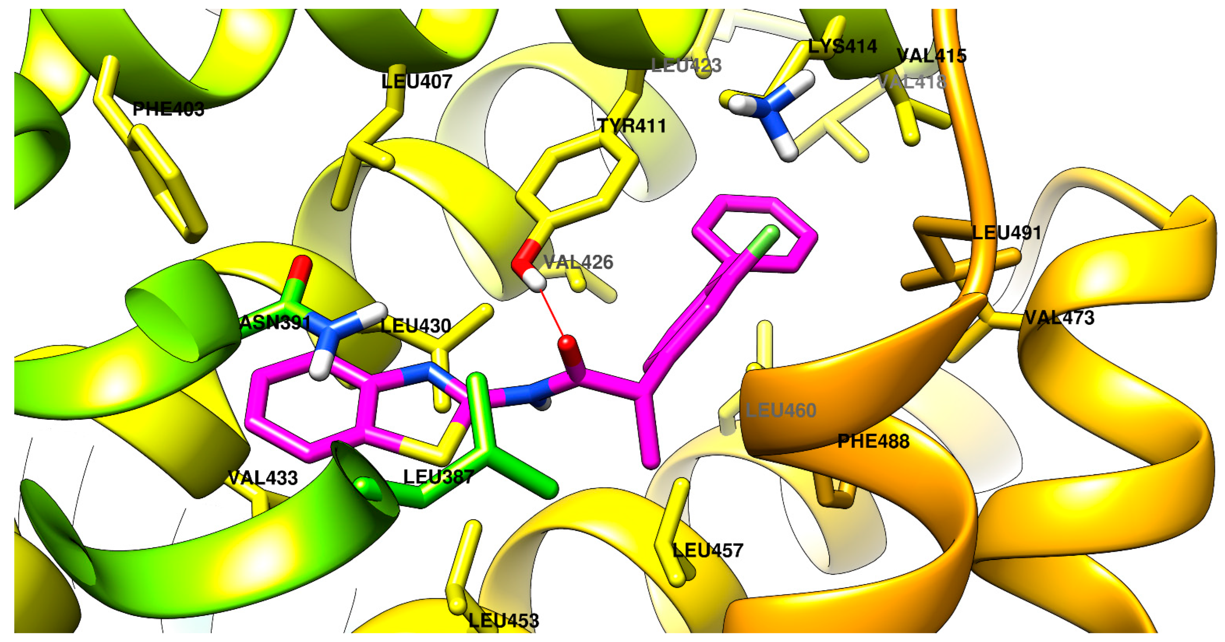 Molecules 30 00107 g007