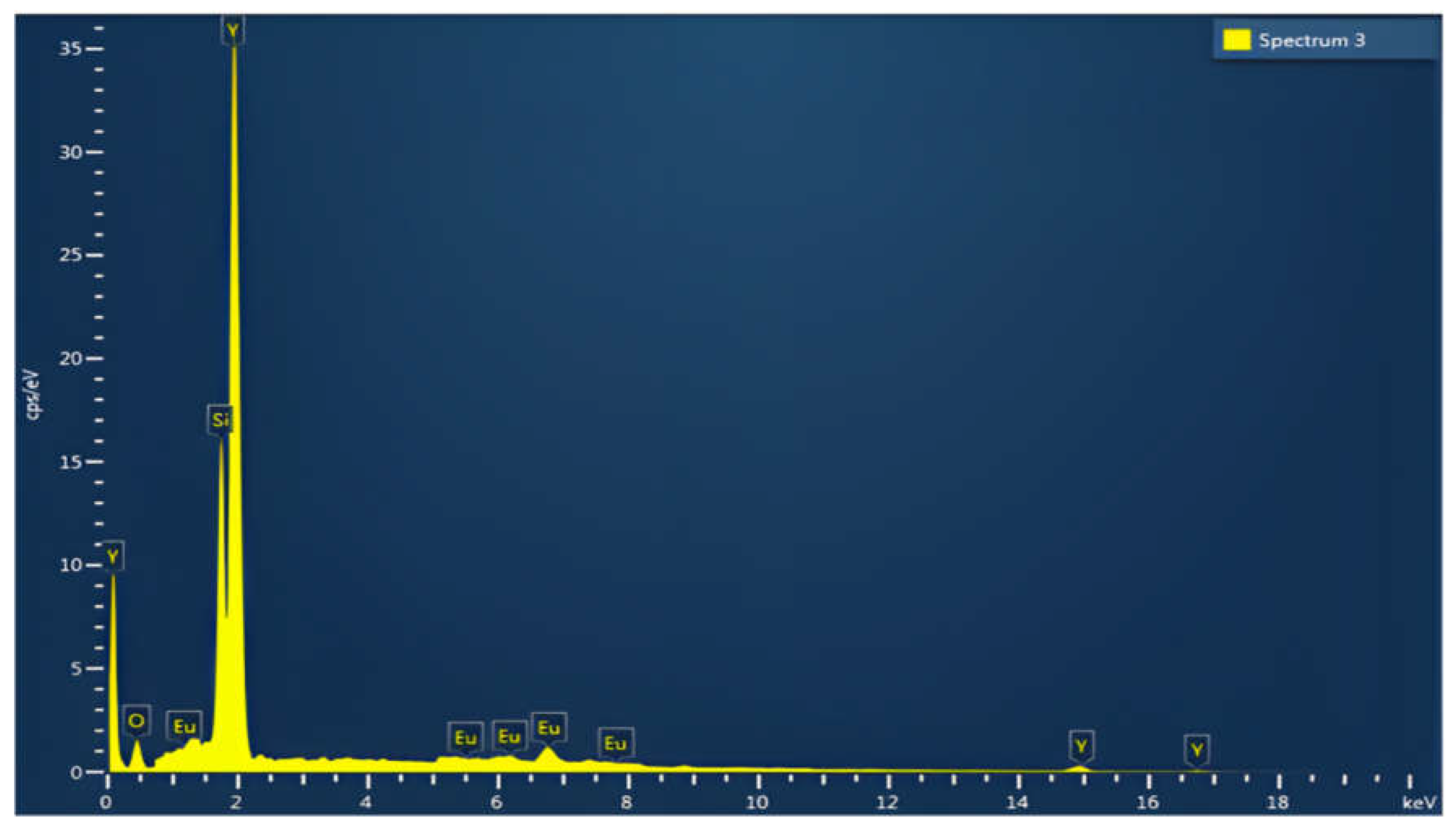 Molecules 30 00108 g004