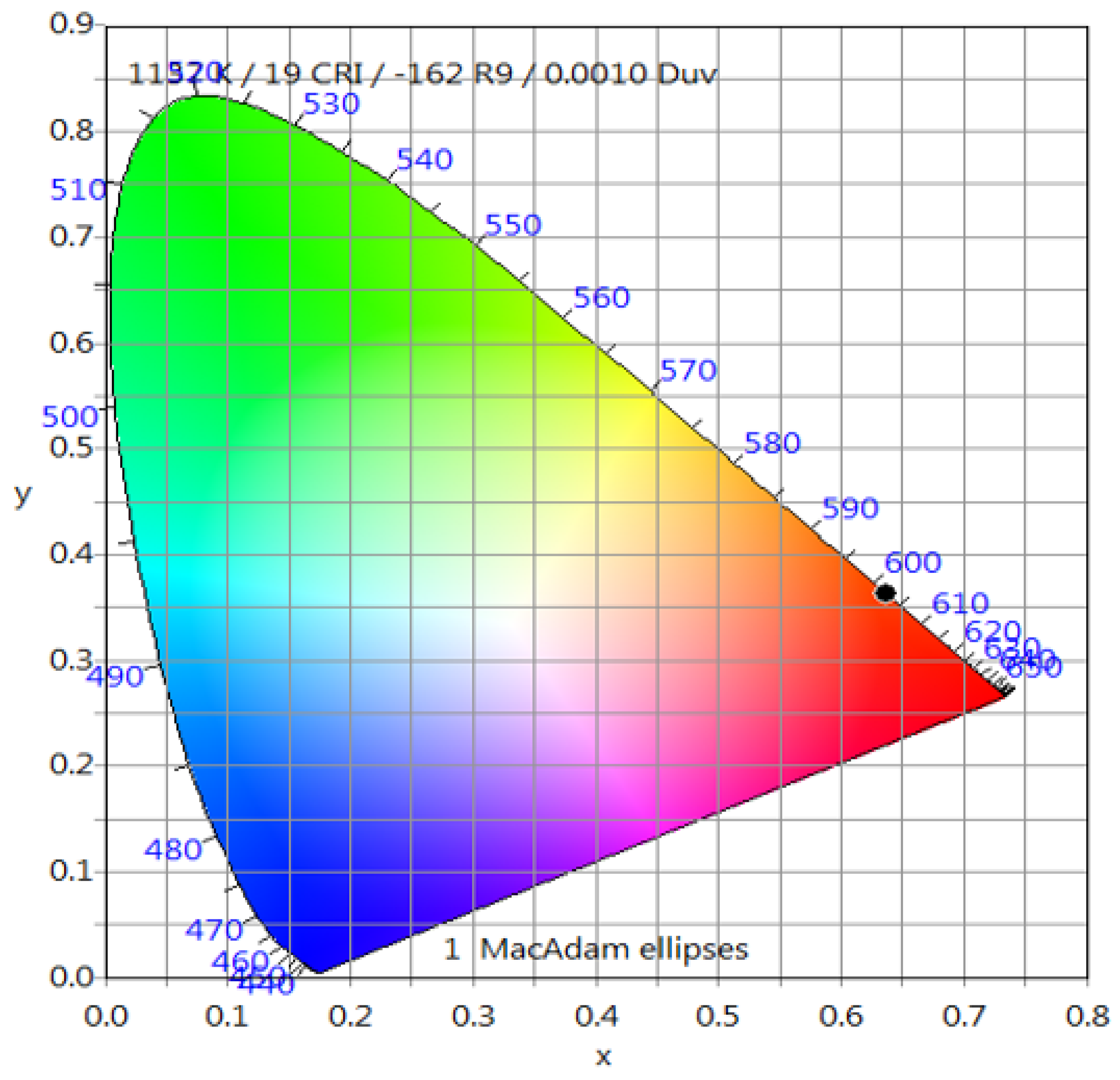 Molecules 30 00108 g008