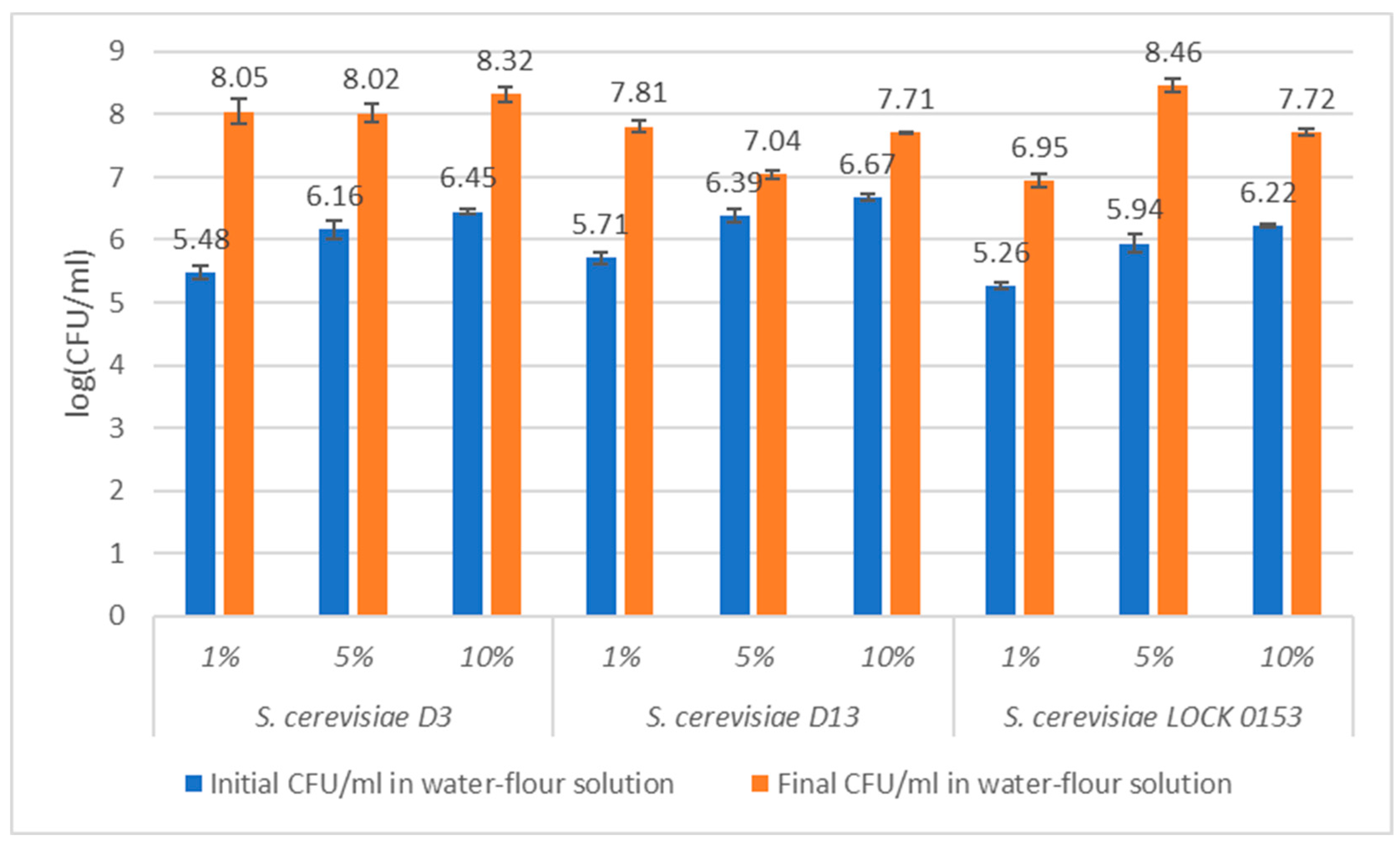 Molecules 30 00112 g001