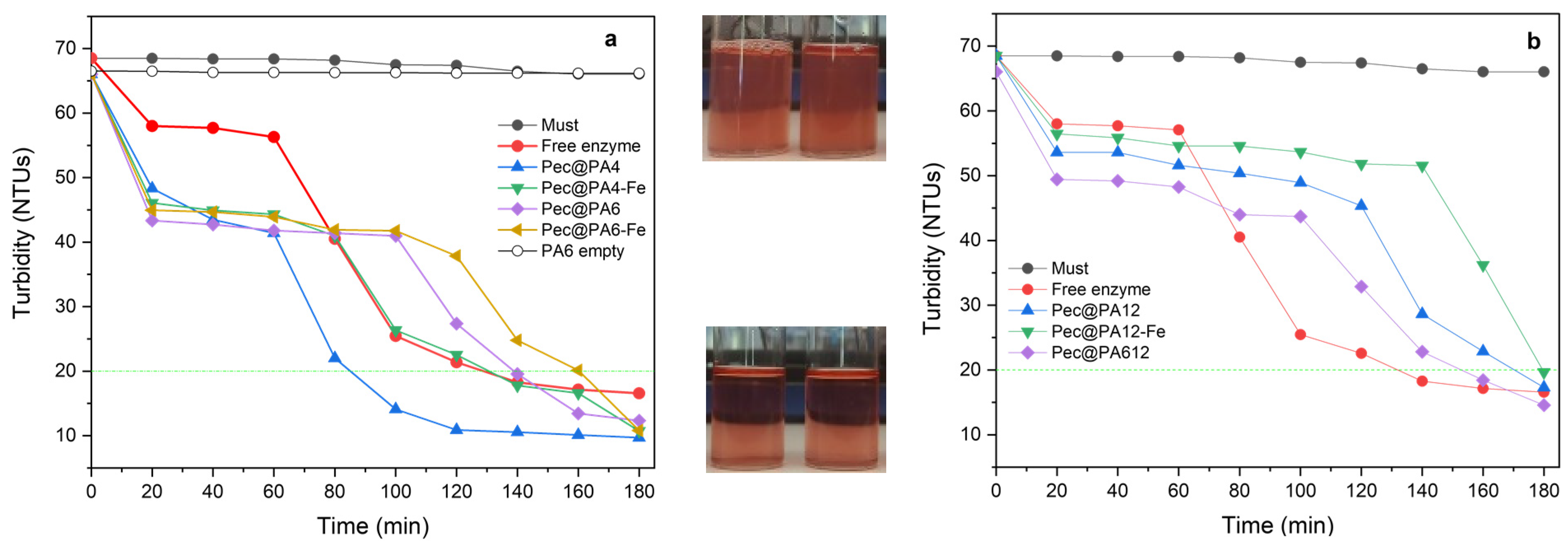 Molecules 30 00114 g008