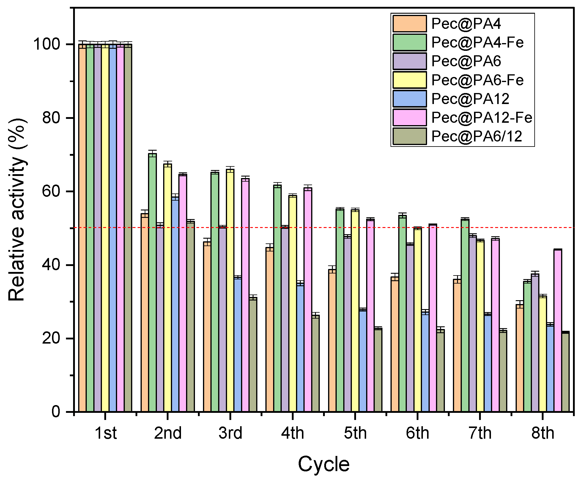 Molecules 30 00114 g011