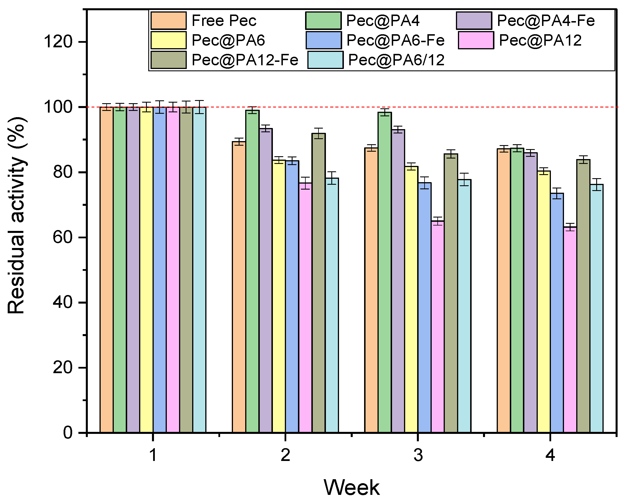 Molecules 30 00114 g012
