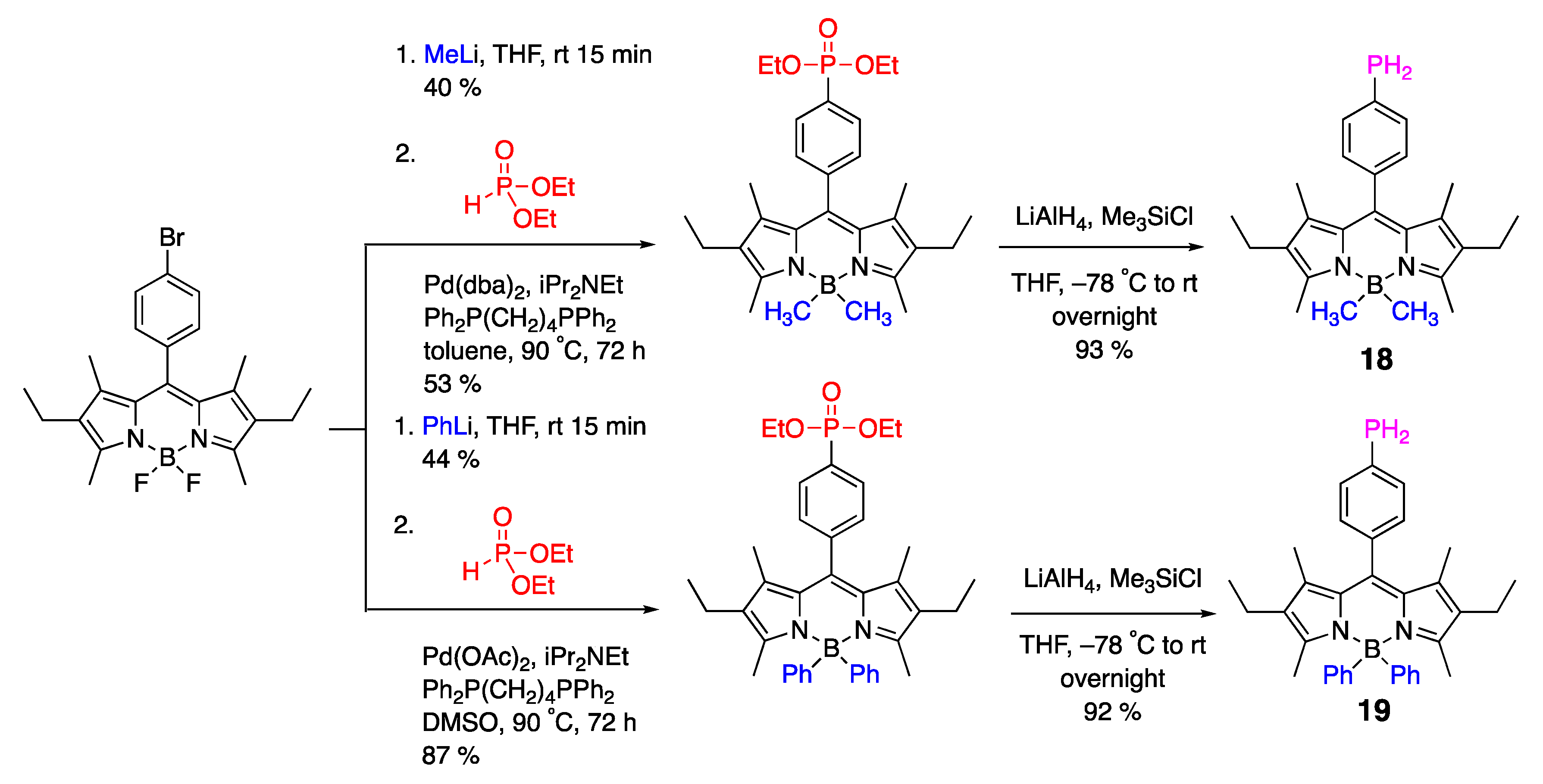 Molecules 30 00116 sch009