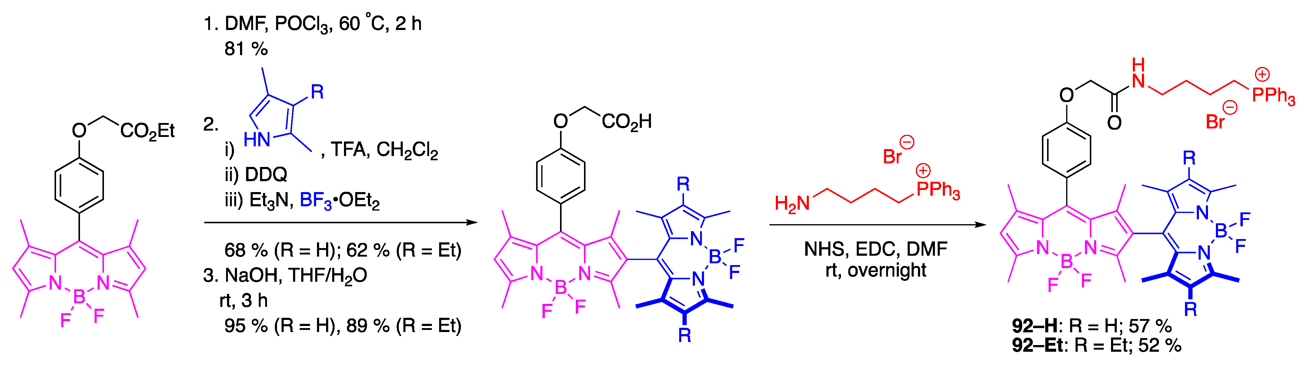 Molecules 30 00116 sch024