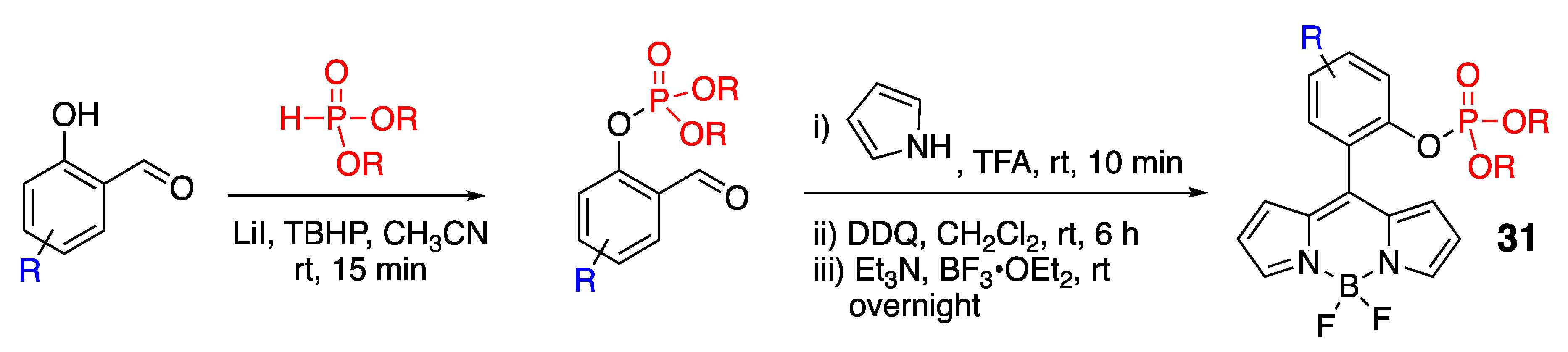 Molecules 30 00116 sch035