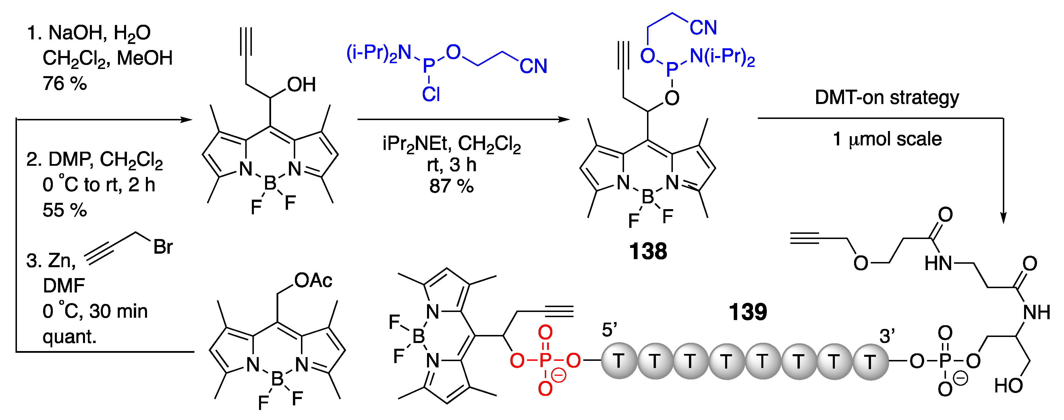 Molecules 30 00116 sch039