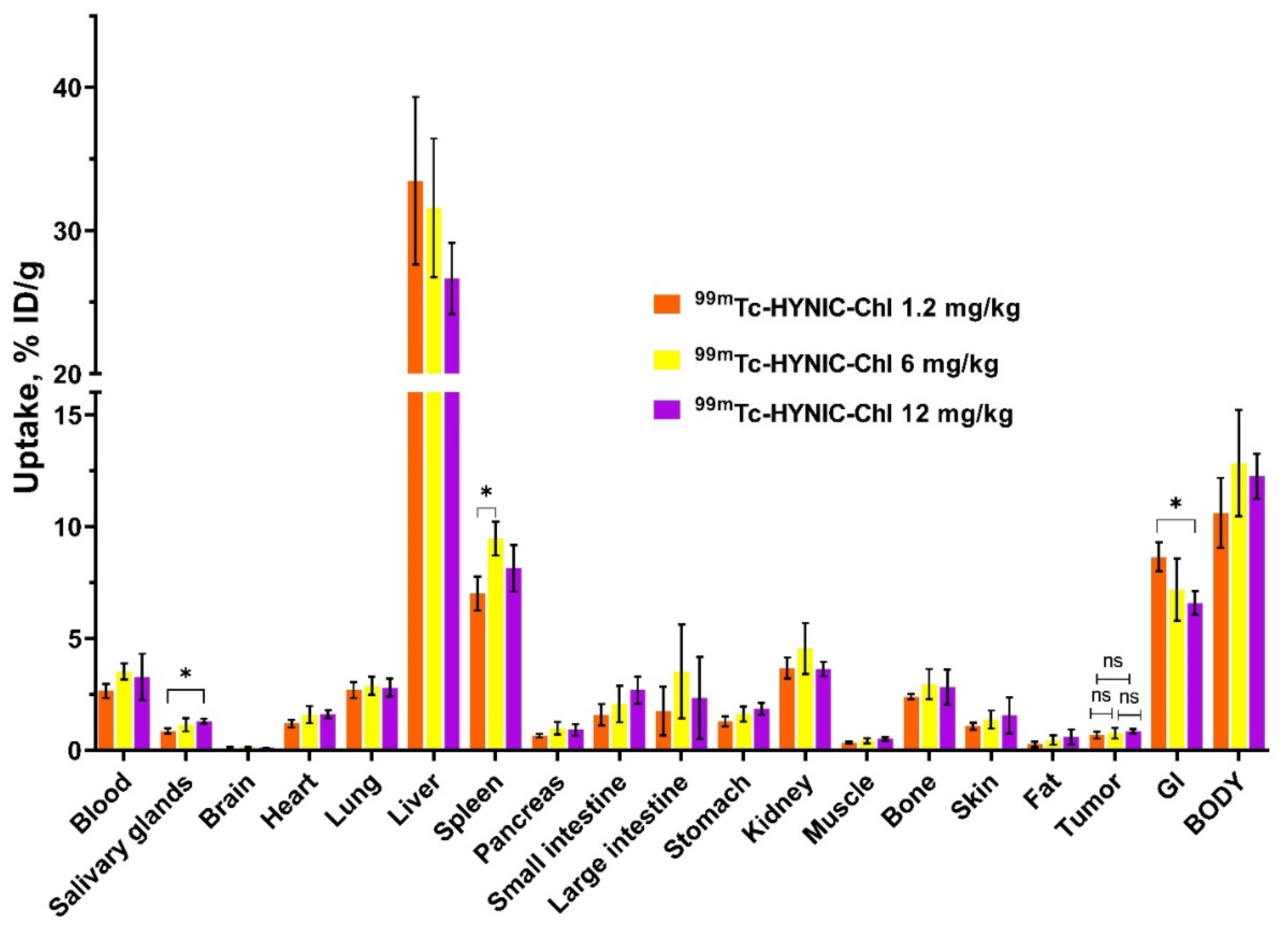 Molecules 30 00117 g002
