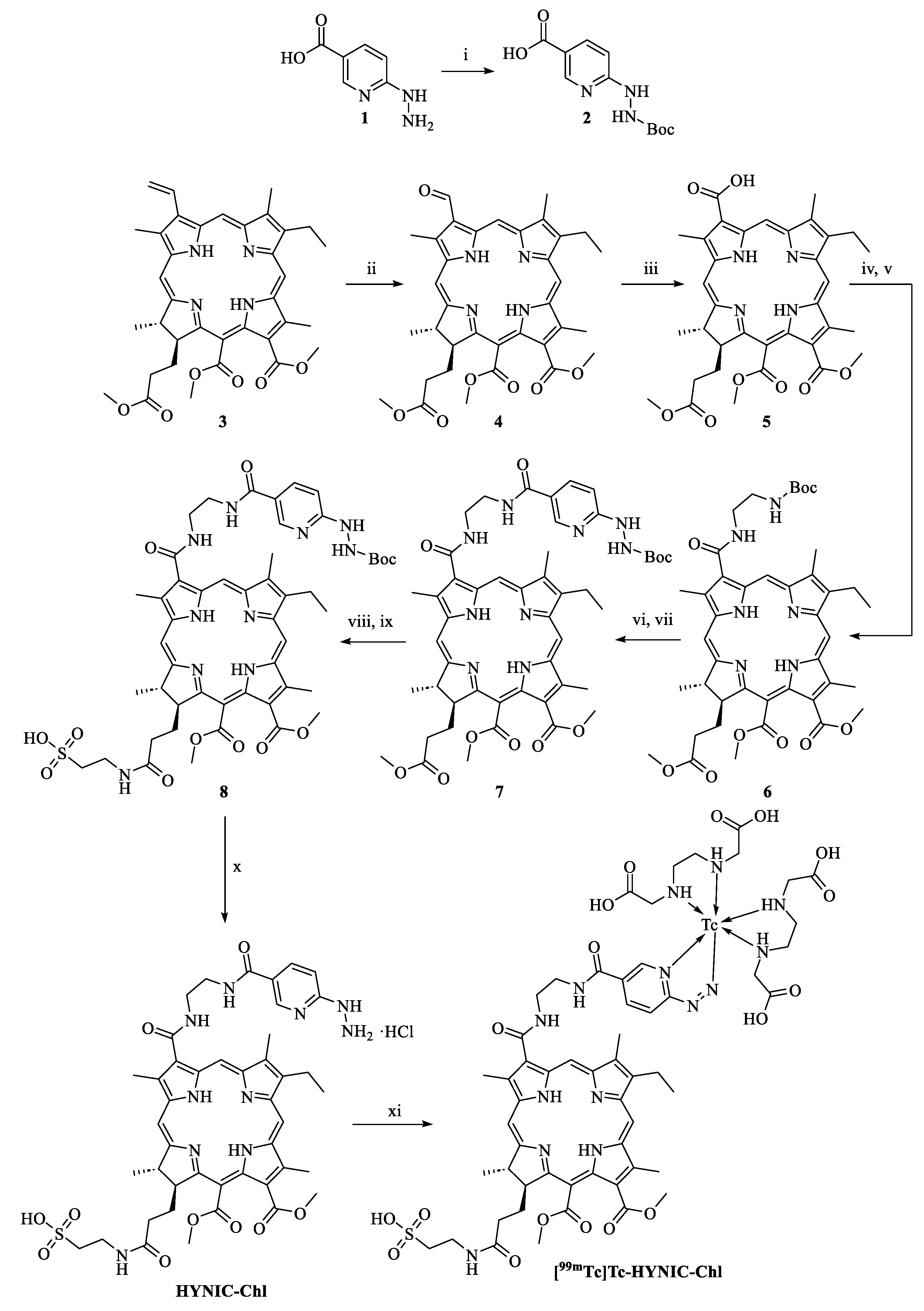 Molecules 30 00117 sch001