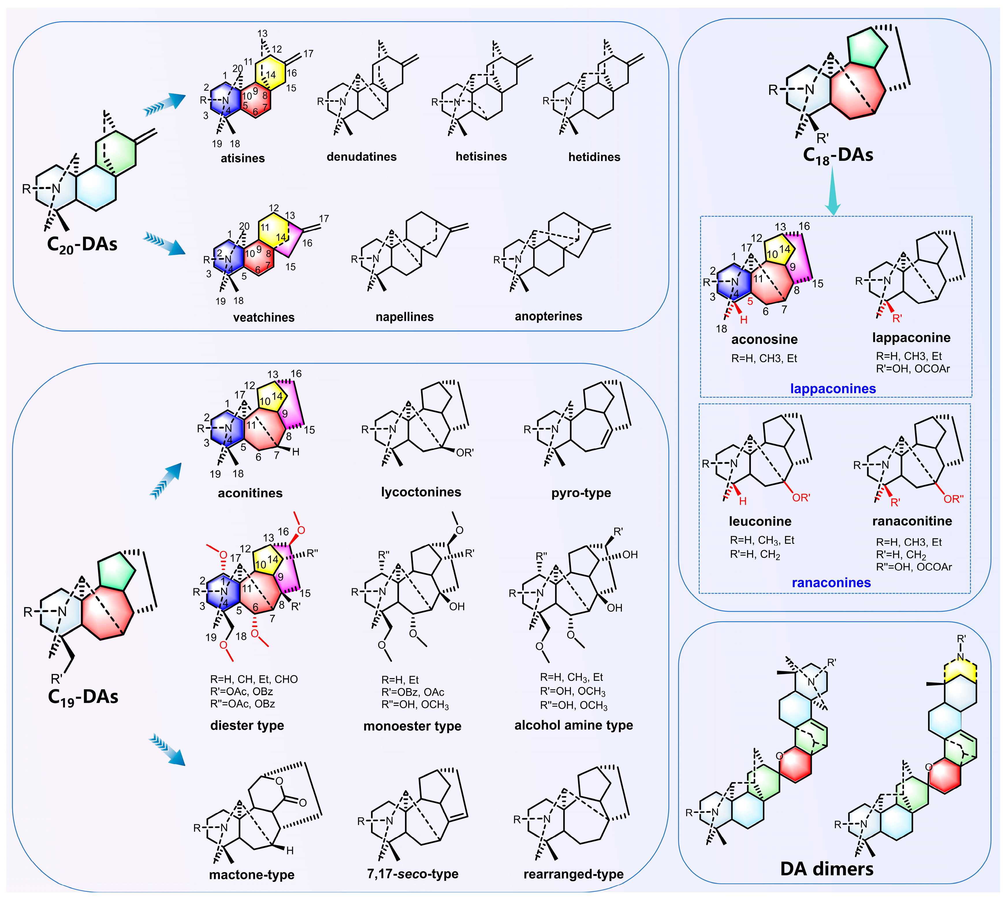 Molecules 30 00118 g003