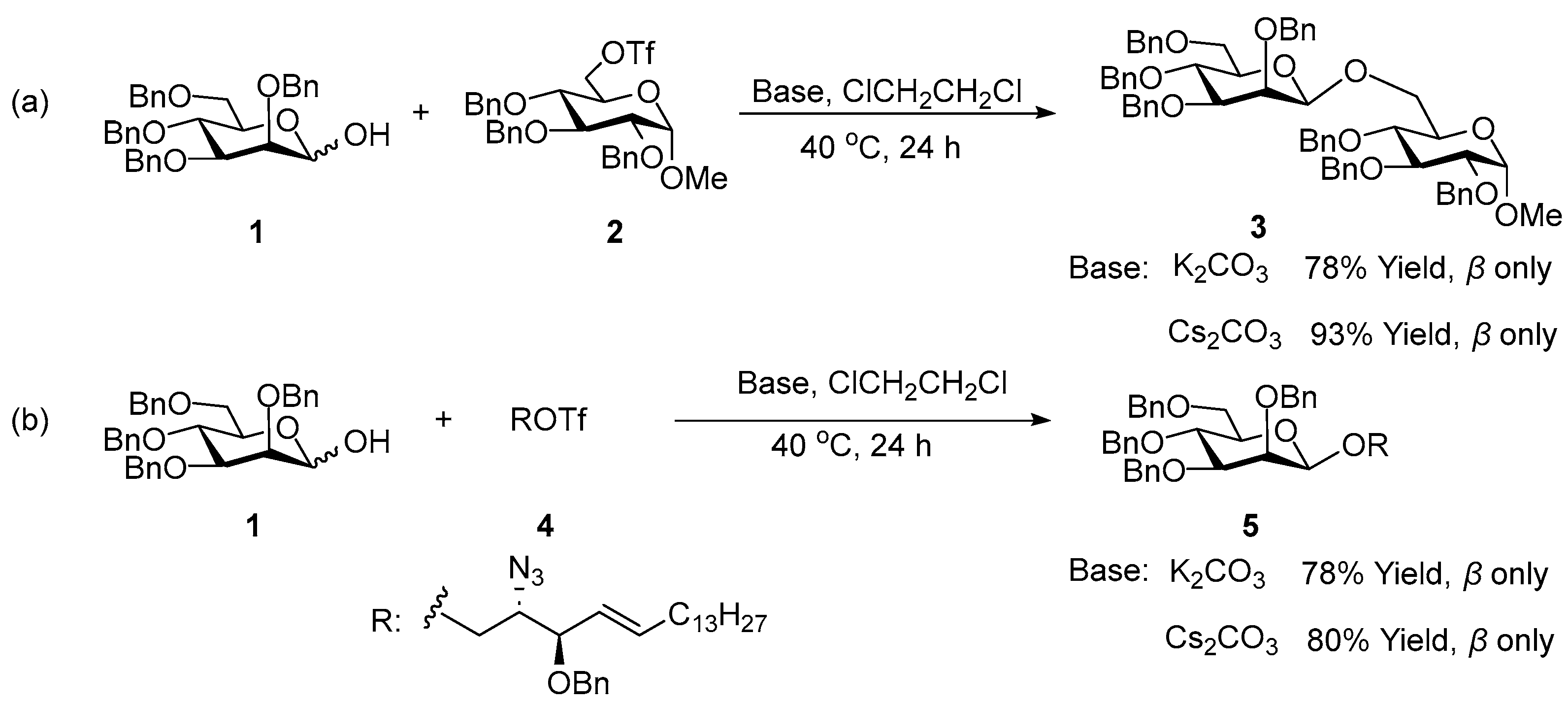 Molecules 30 00120 sch002 Molecules 30 00120 sch002