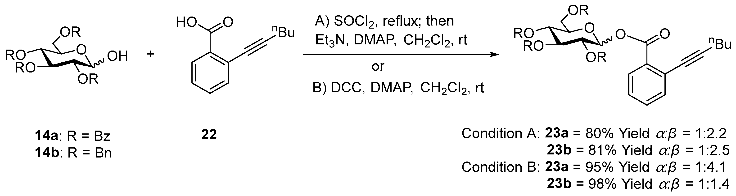 Molecules 30 00120 sch008 Molecules 30 00120 sch008