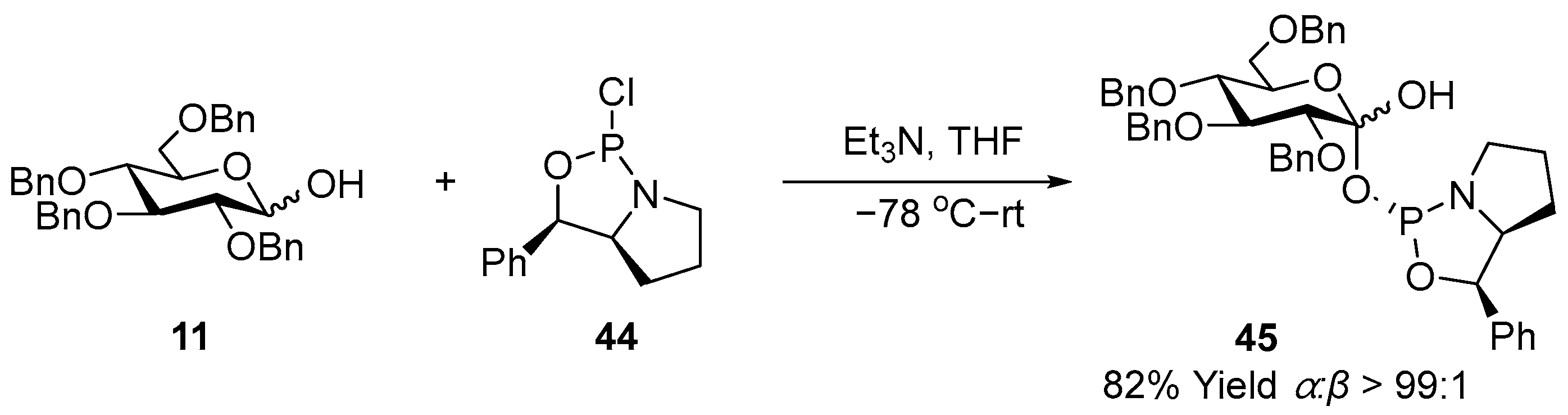 Molecules 30 00120 sch016 Molecules 30 00120 sch016