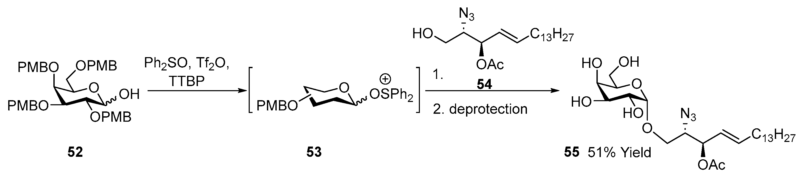 Molecules 30 00120 sch020 Molecules 30 00120 sch020