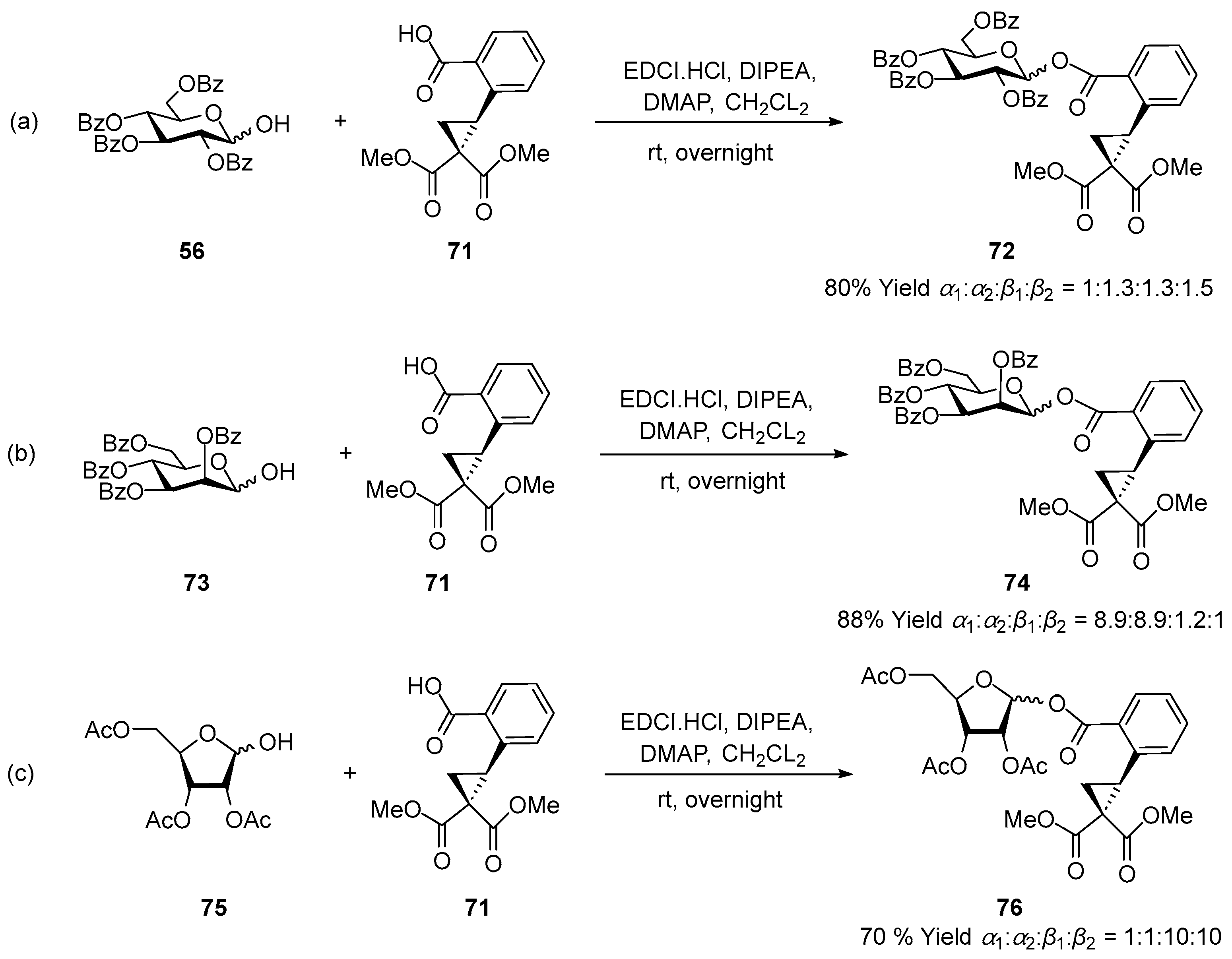 Molecules 30 00120 sch024 Molecules 30 00120 sch024