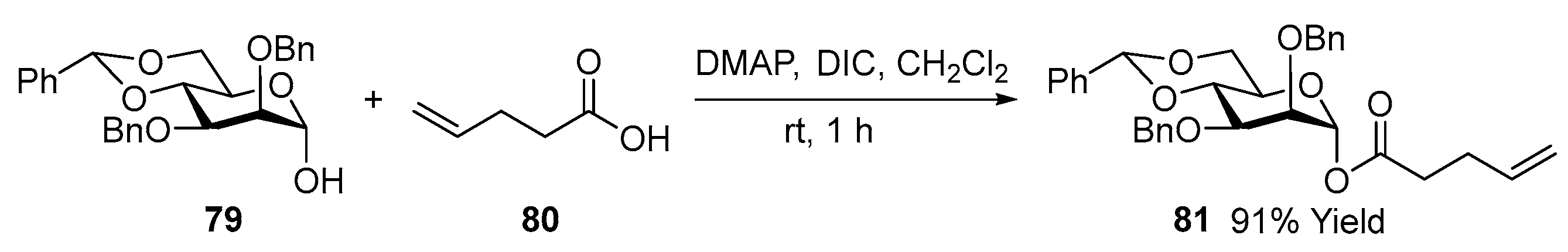 Molecules 30 00120 sch026 Molecules 30 00120 sch026