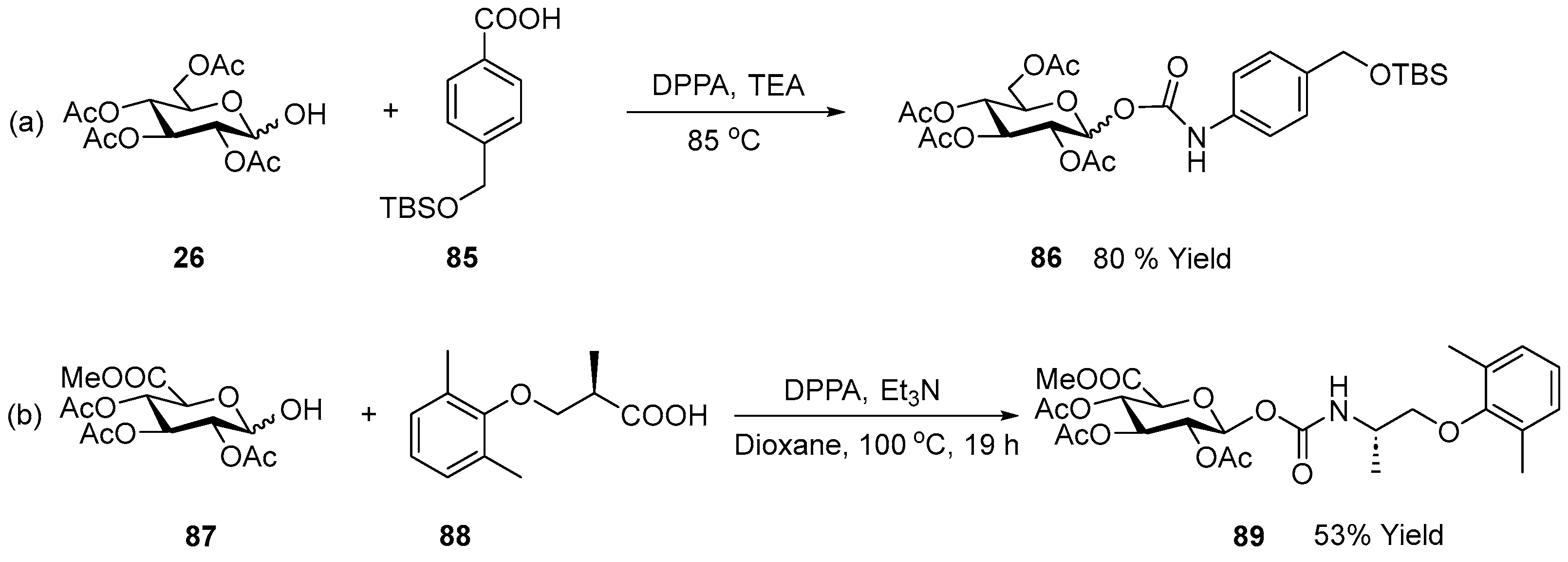 Molecules 30 00120 sch028 Molecules 30 00120 sch028