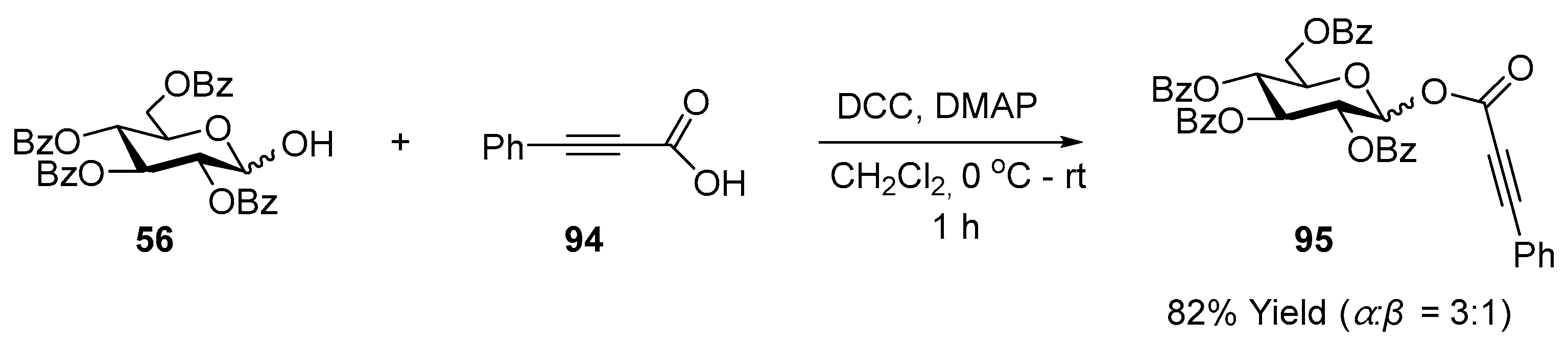 Molecules 30 00120 sch031 Molecules 30 00120 sch031