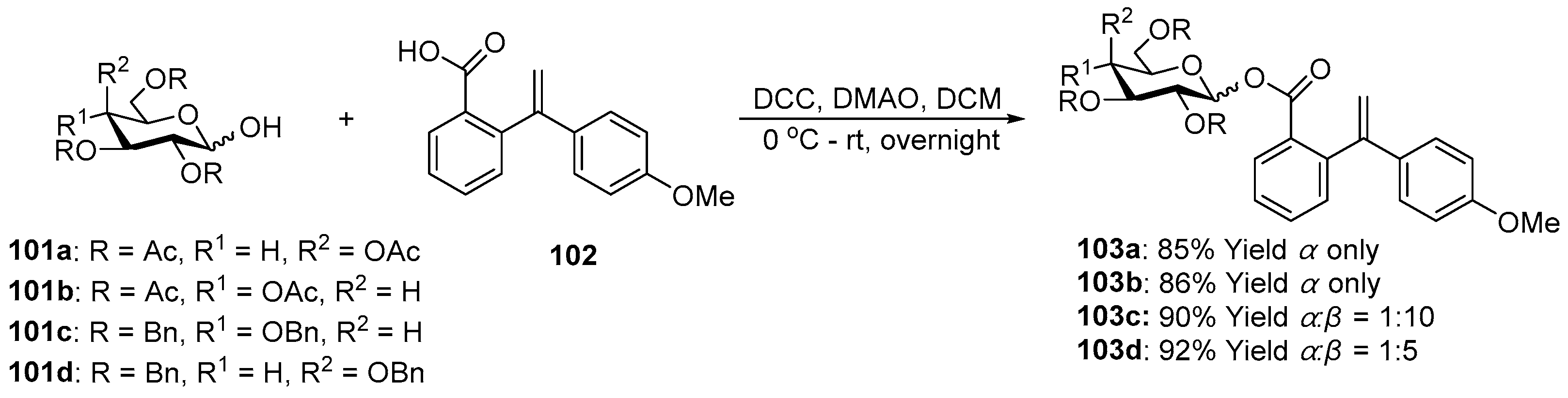Molecules 30 00120 sch033 Molecules 30 00120 sch033
