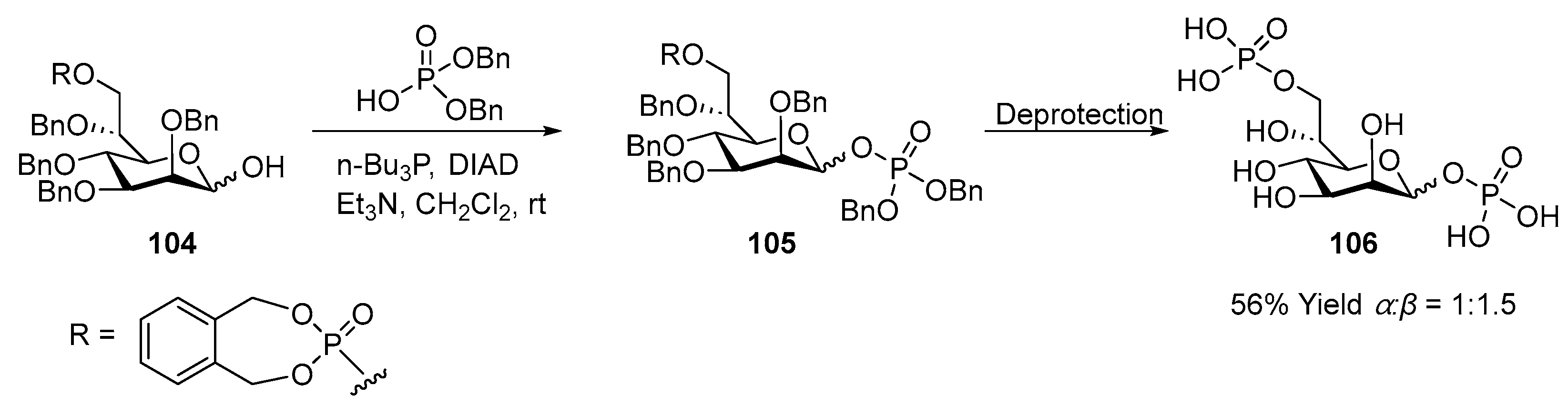 Molecules 30 00120 sch034 Molecules 30 00120 sch034