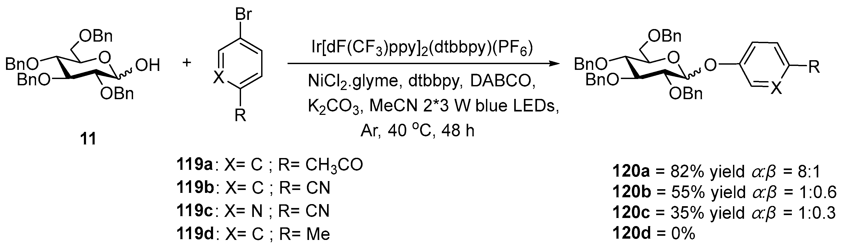 Molecules 30 00120 sch039 Molecules 30 00120 sch039