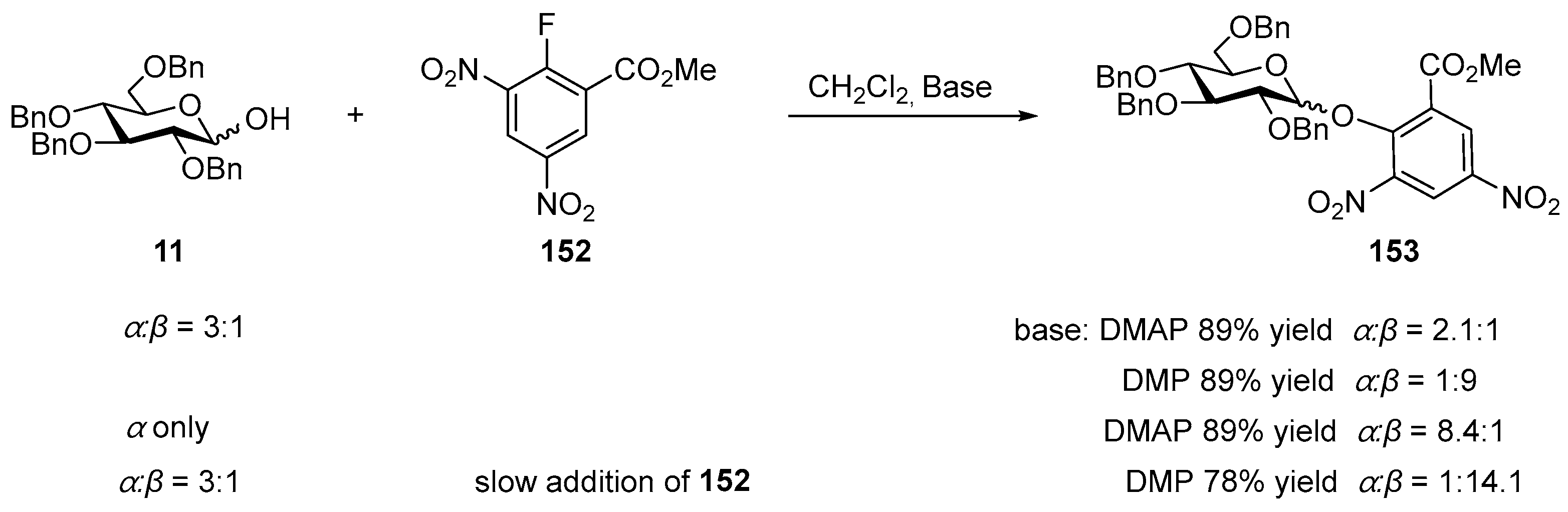 Molecules 30 00120 sch045 Molecules 30 00120 sch045