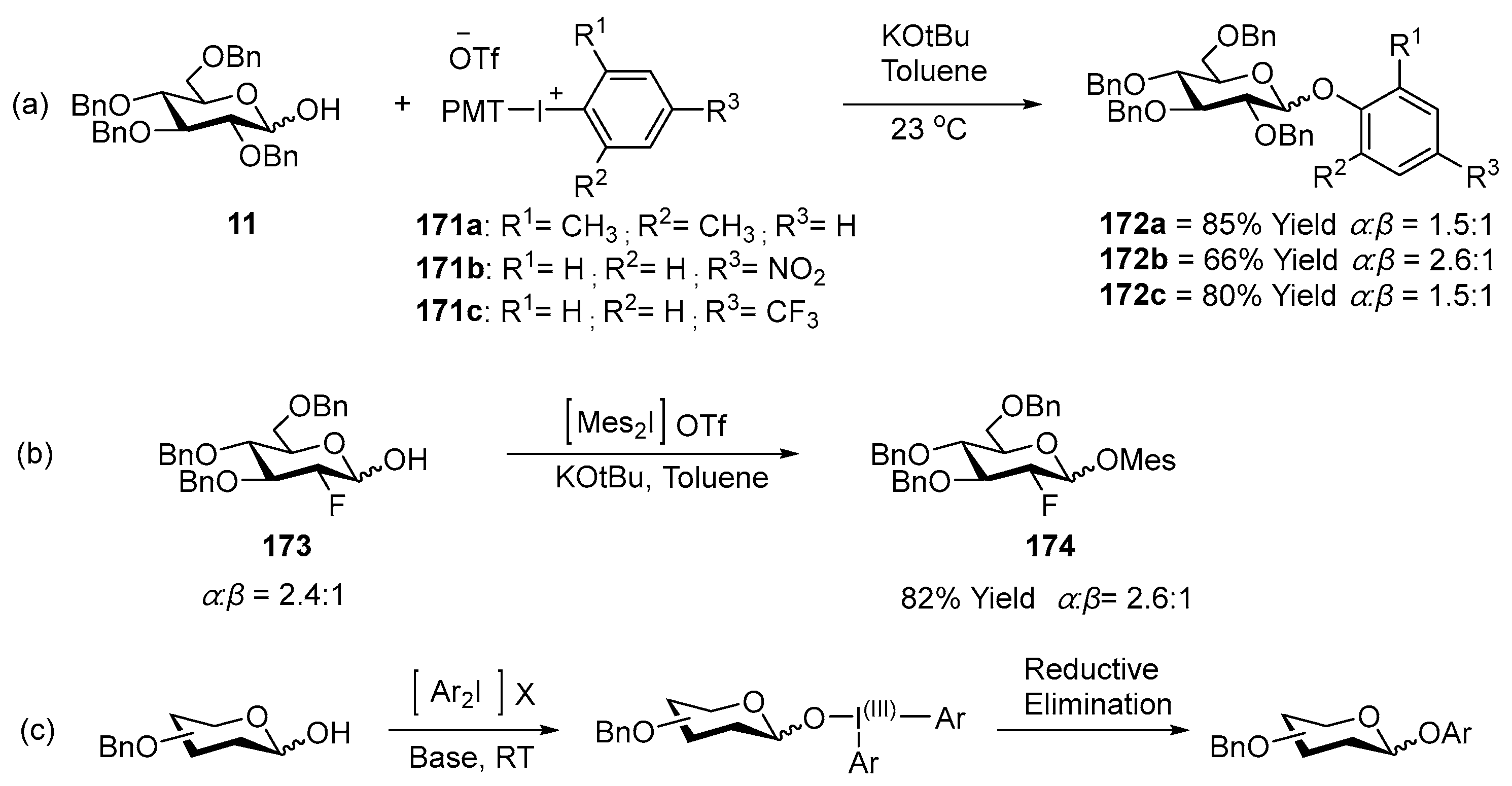 Molecules 30 00120 sch051 Molecules 30 00120 sch051