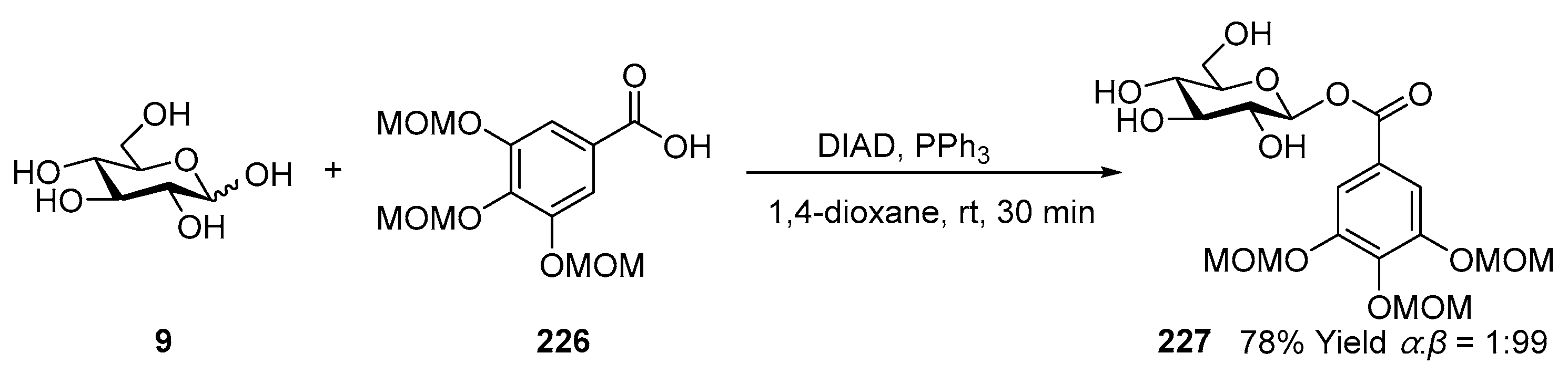 Molecules 30 00120 sch064 Molecules 30 00120 sch064