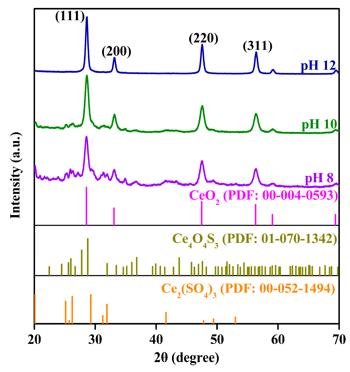 Molecules 30 00127 g001 Molecules 30 00127 g001
