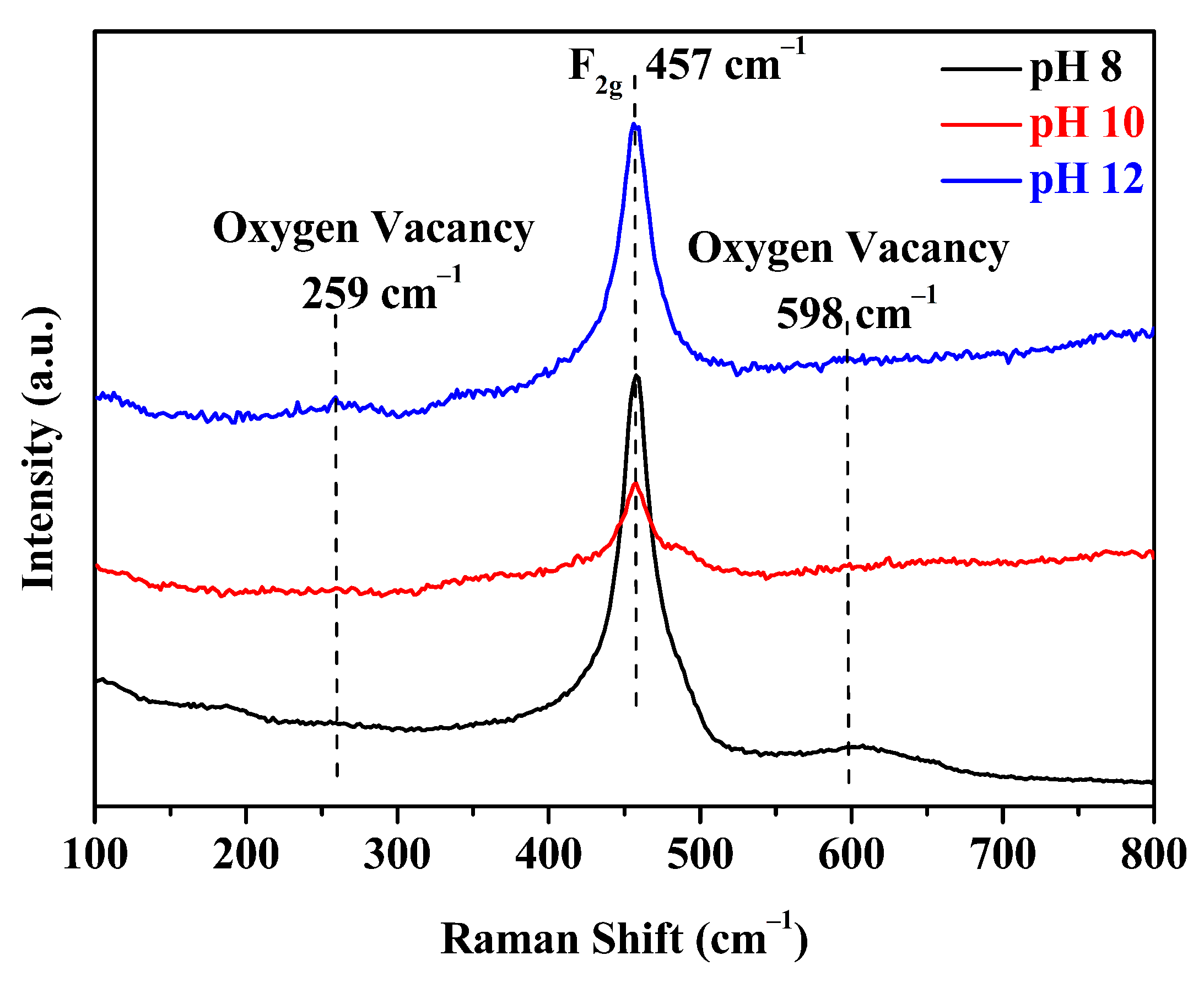 Molecules 30 00127 g006 Molecules 30 00127 g006