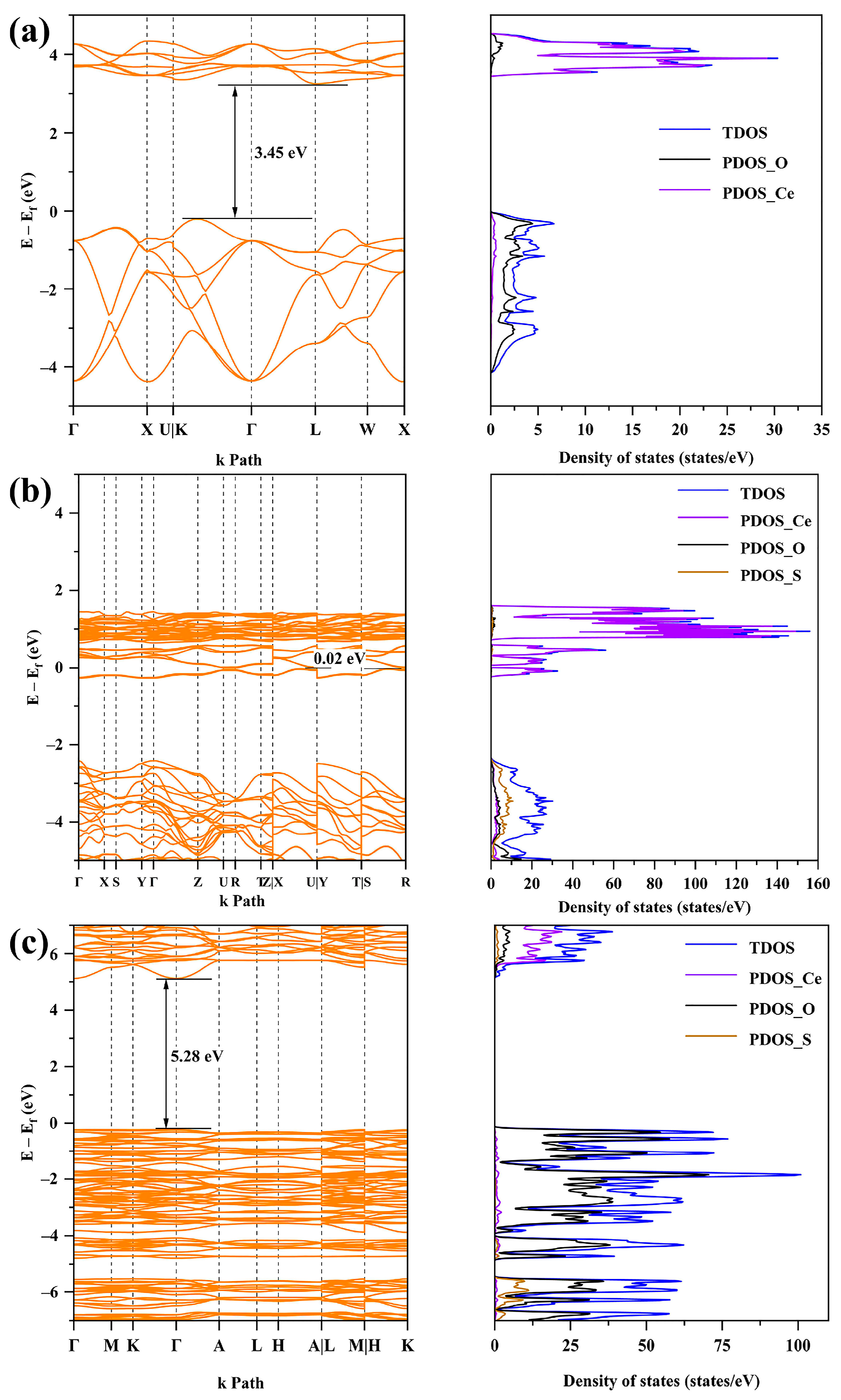 Molecules 30 00127 g009 Molecules 30 00127 g009