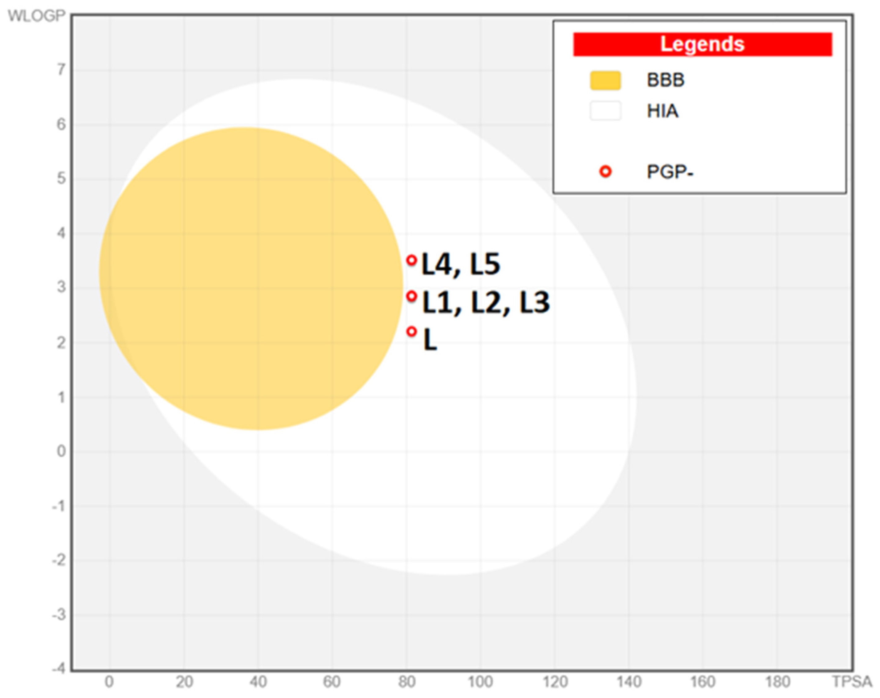 Molecules 30 00129 g006