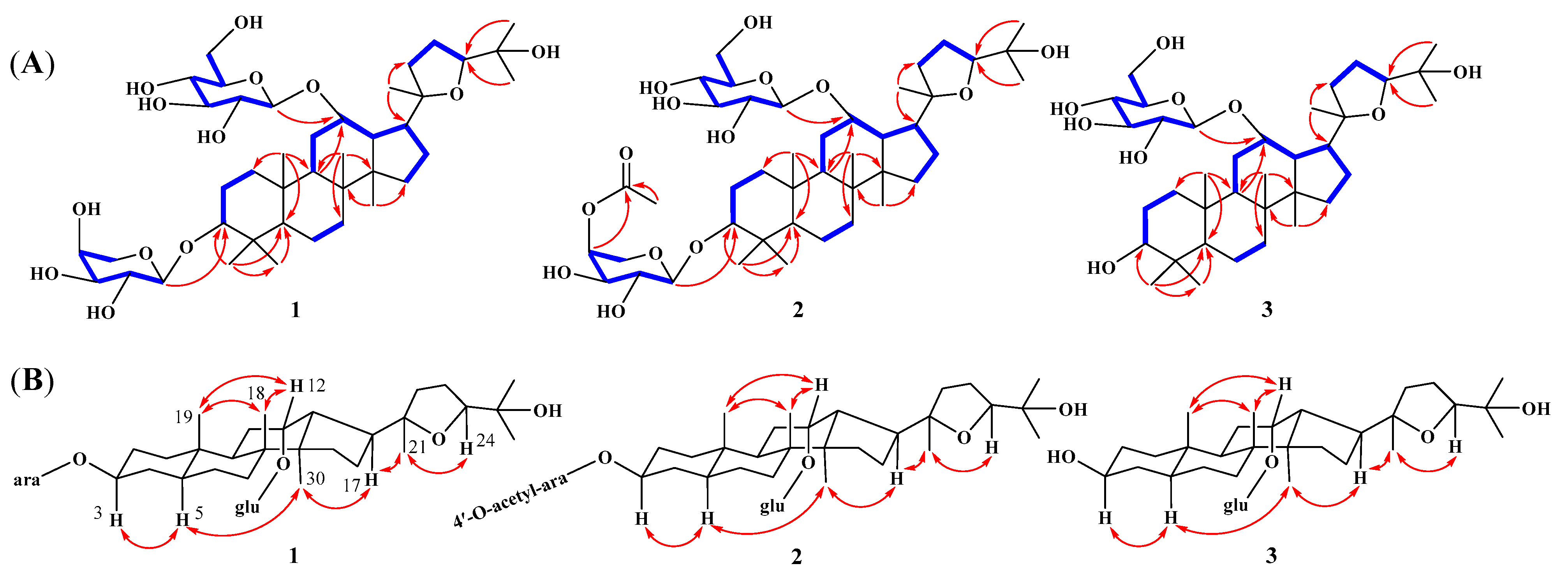 Molecules 30 00131 g002