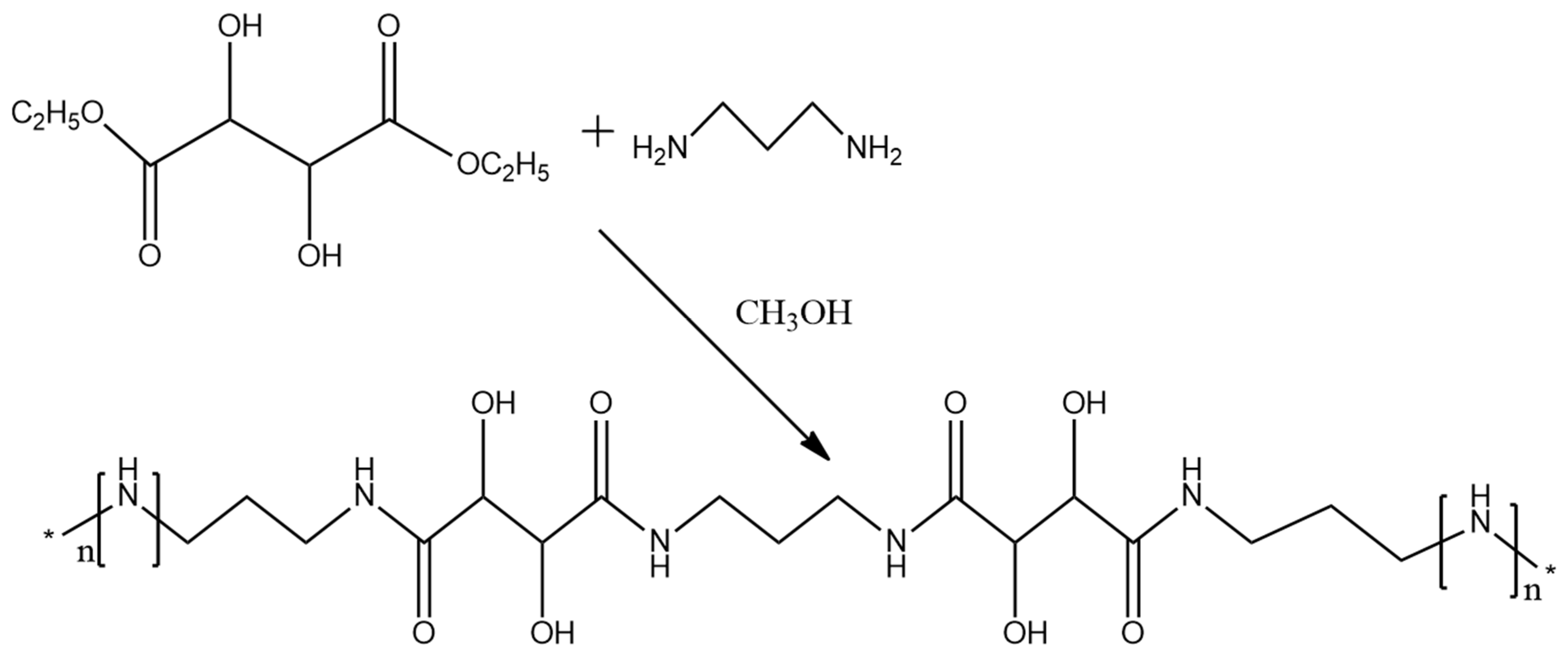 Molecules 30 00134 sch001