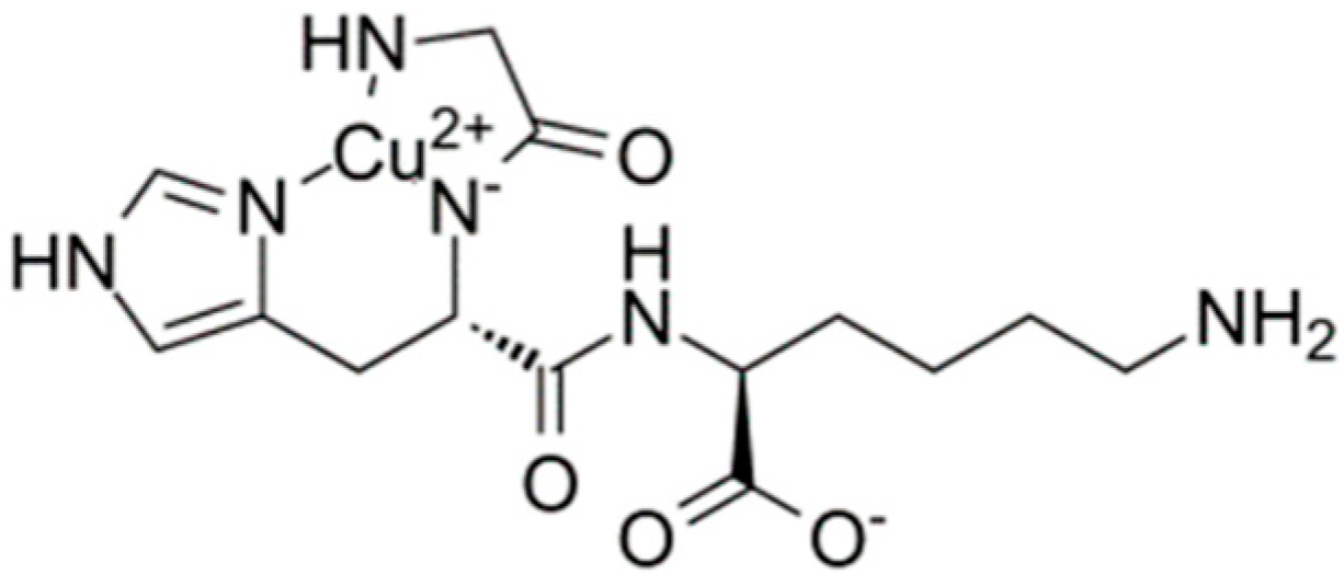 Molecules 30 00136 g006