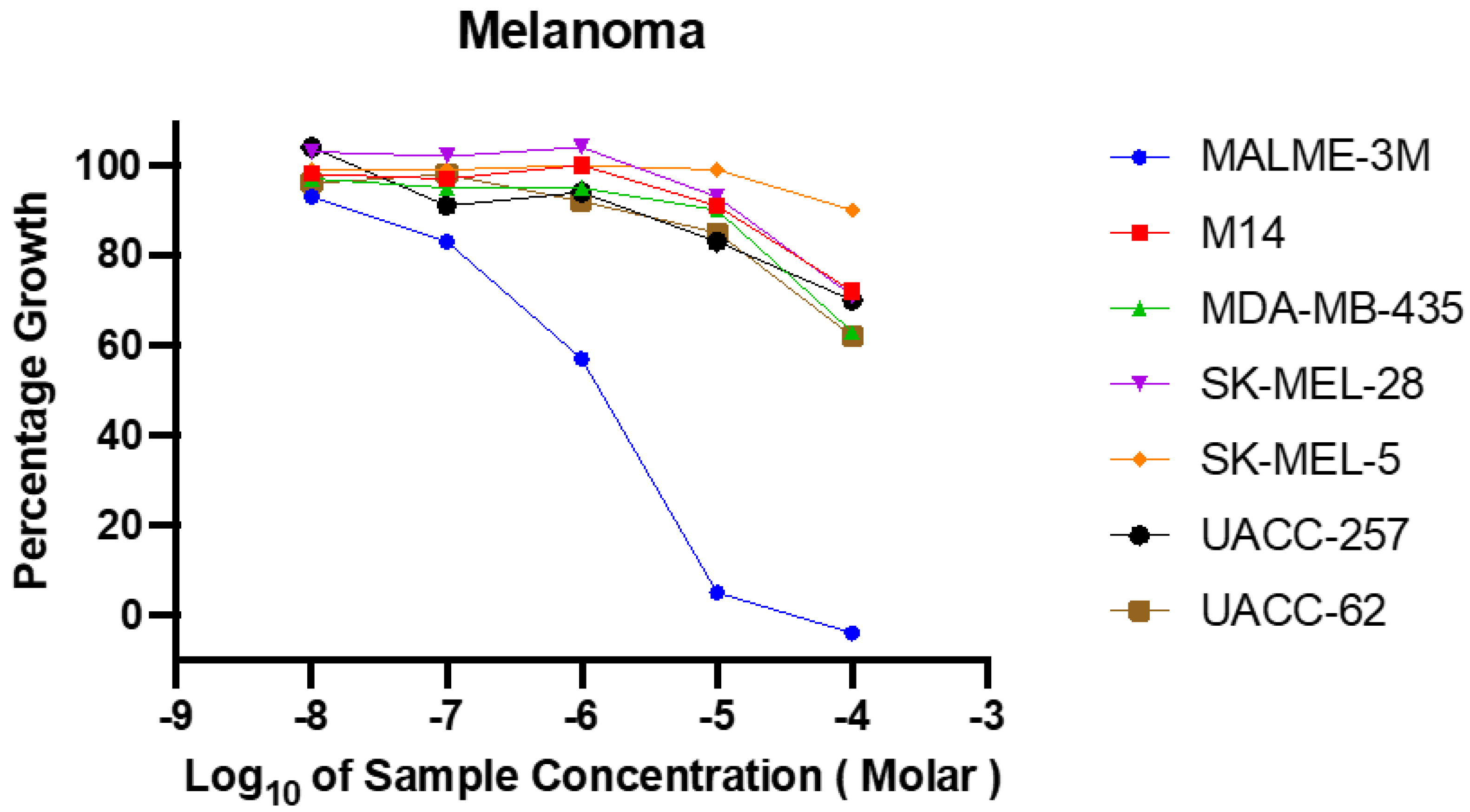 Molecules 30 00139 g001