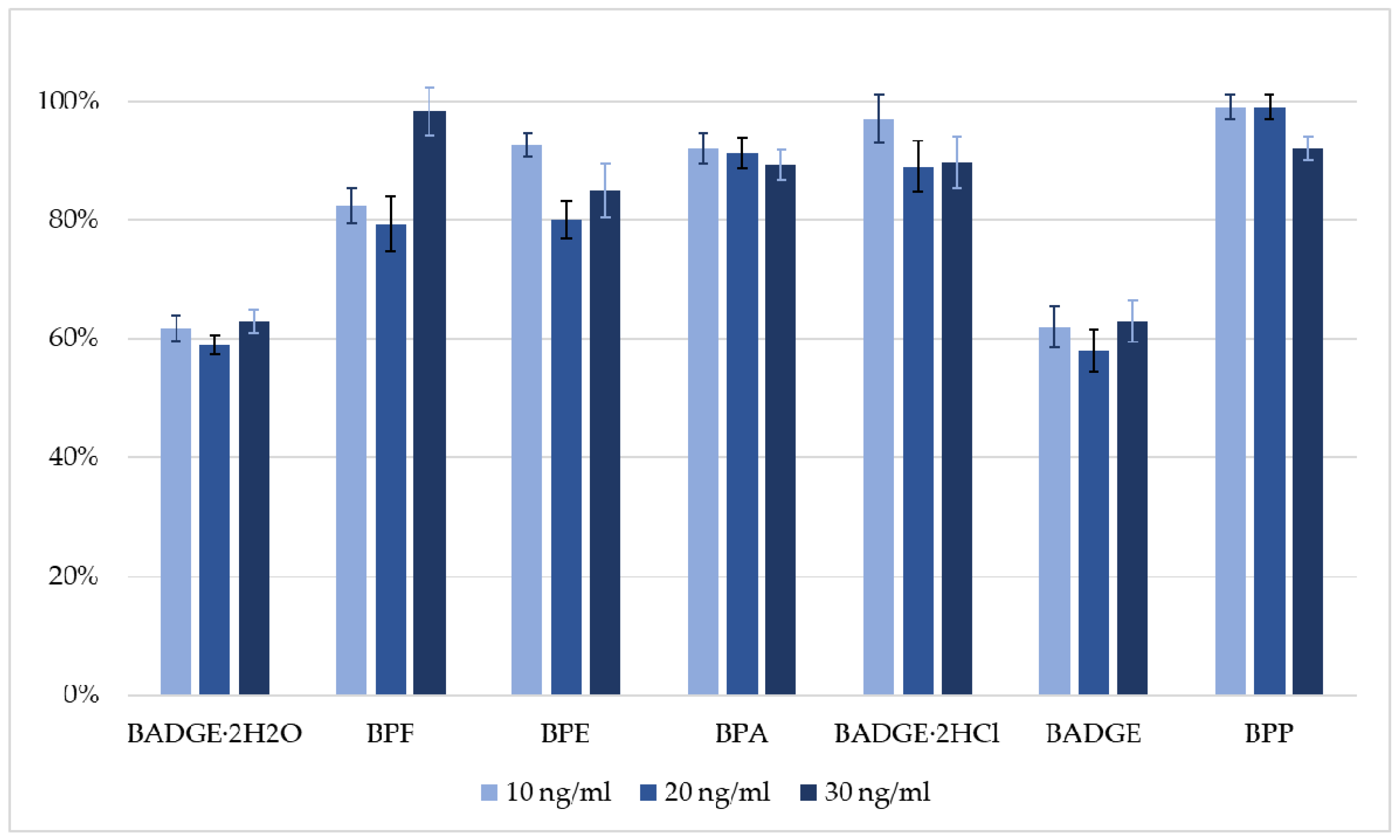 Molecules 30 00140 g001