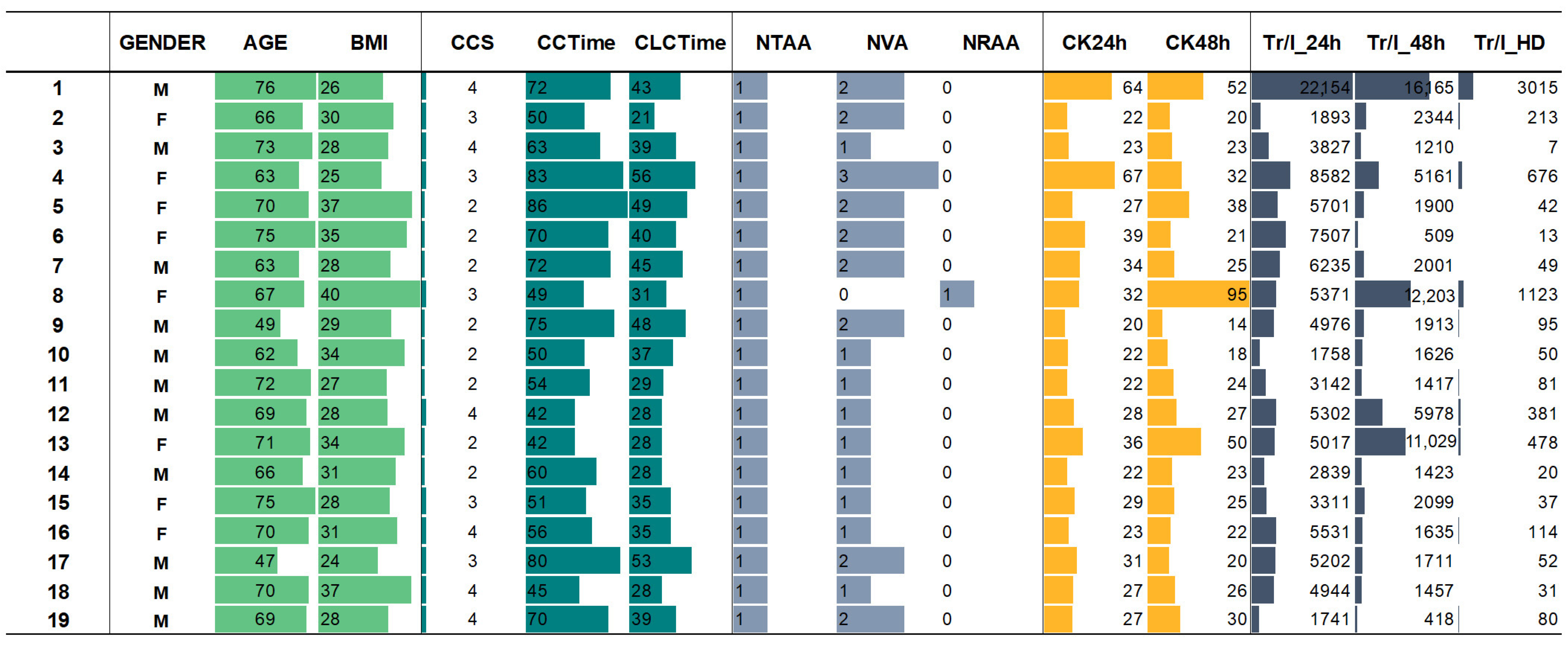 Molecules 30 00140 g004