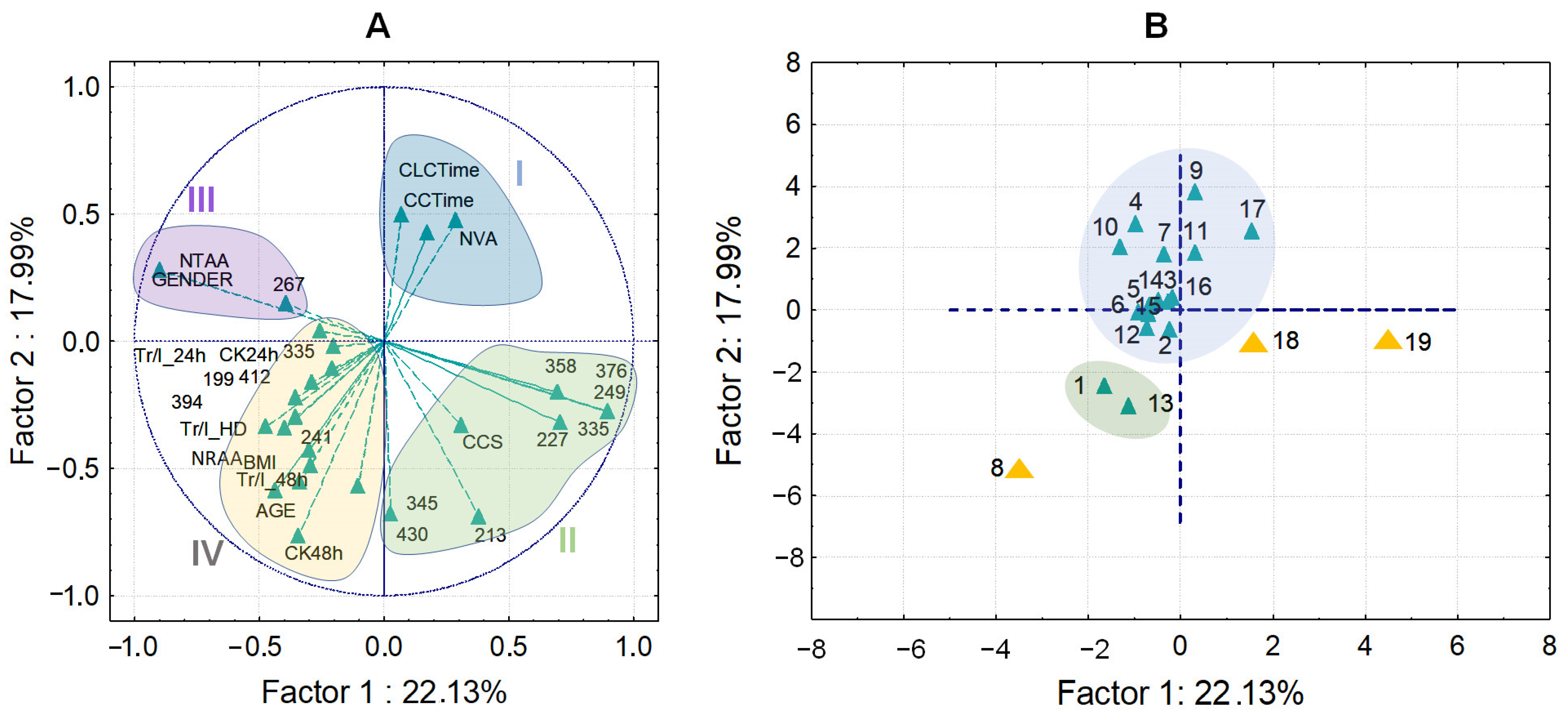 Molecules 30 00140 g008