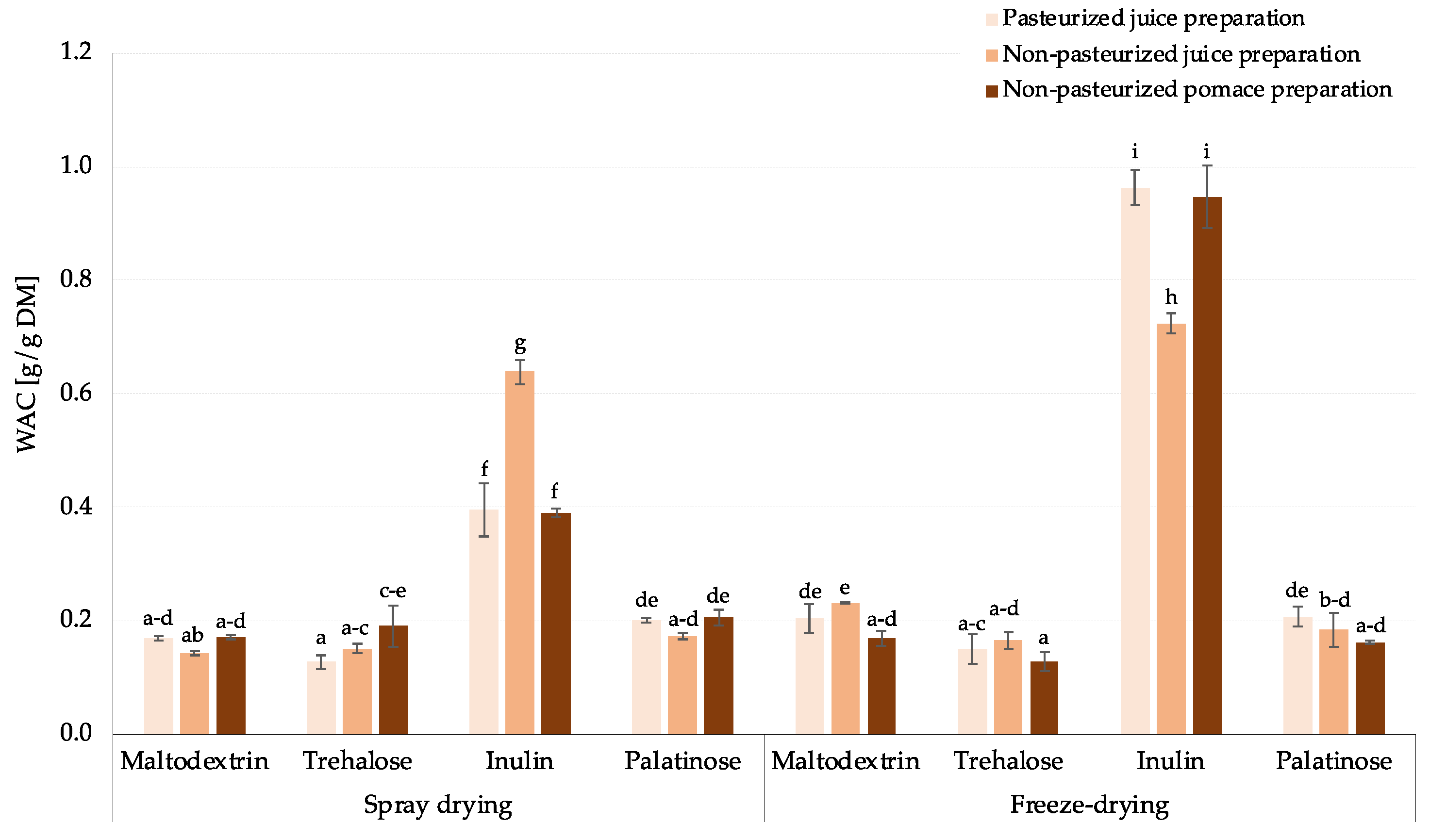 Molecules 30 00141 g001
