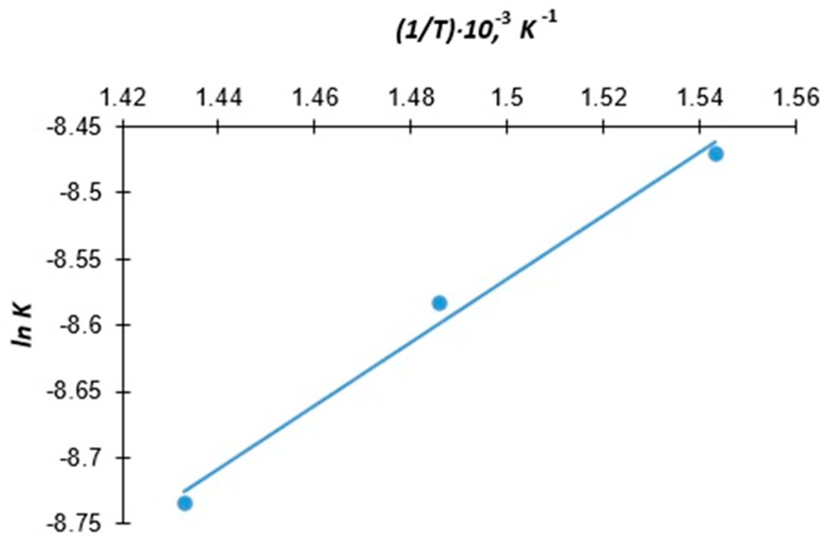 Molecules 30 00142 g002