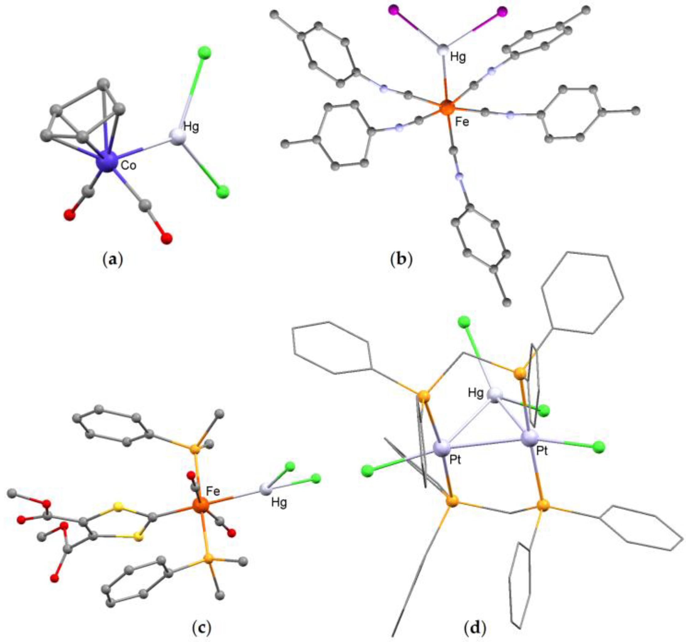 Molecules 30 00145 g006