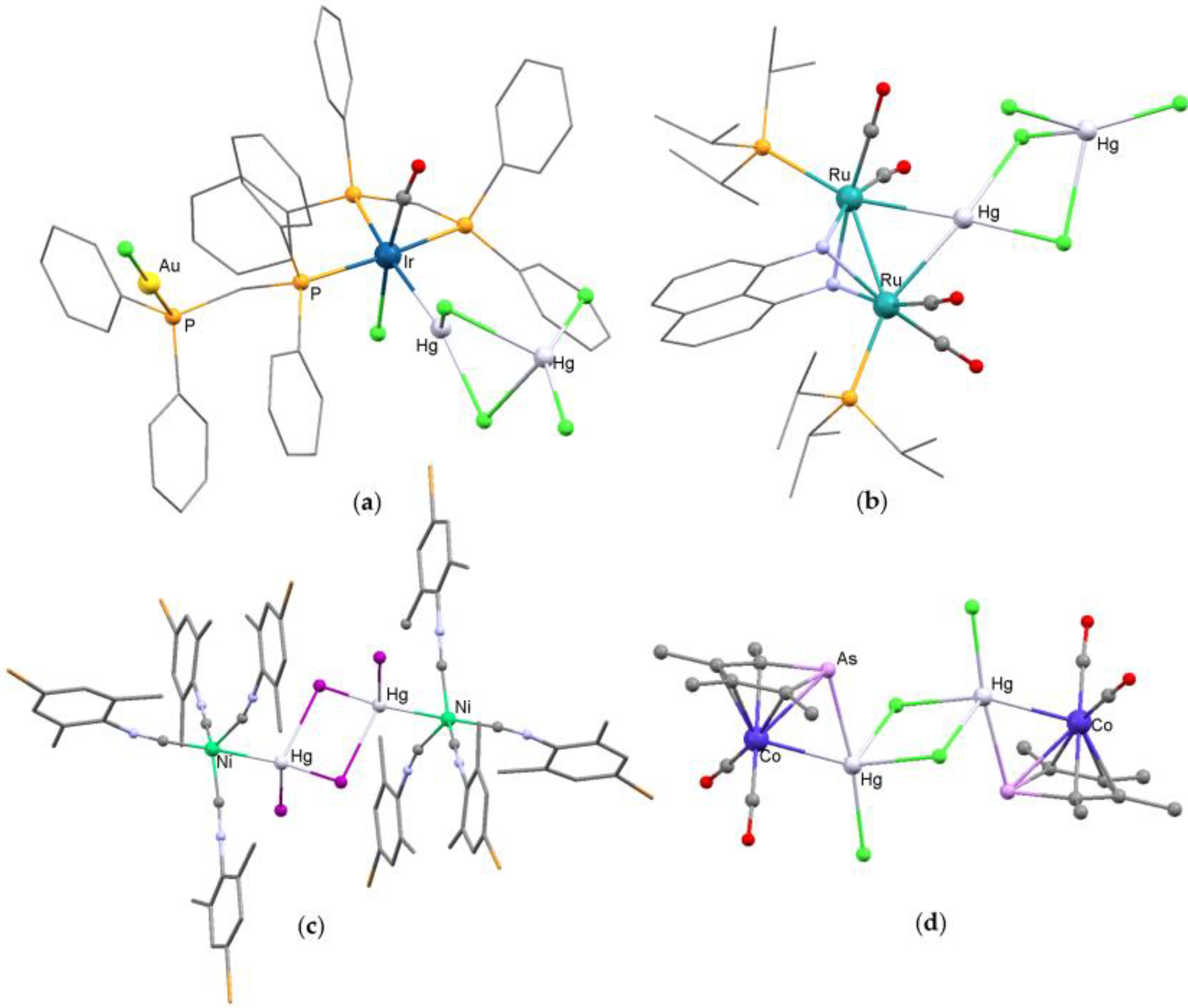 Molecules 30 00145 g008