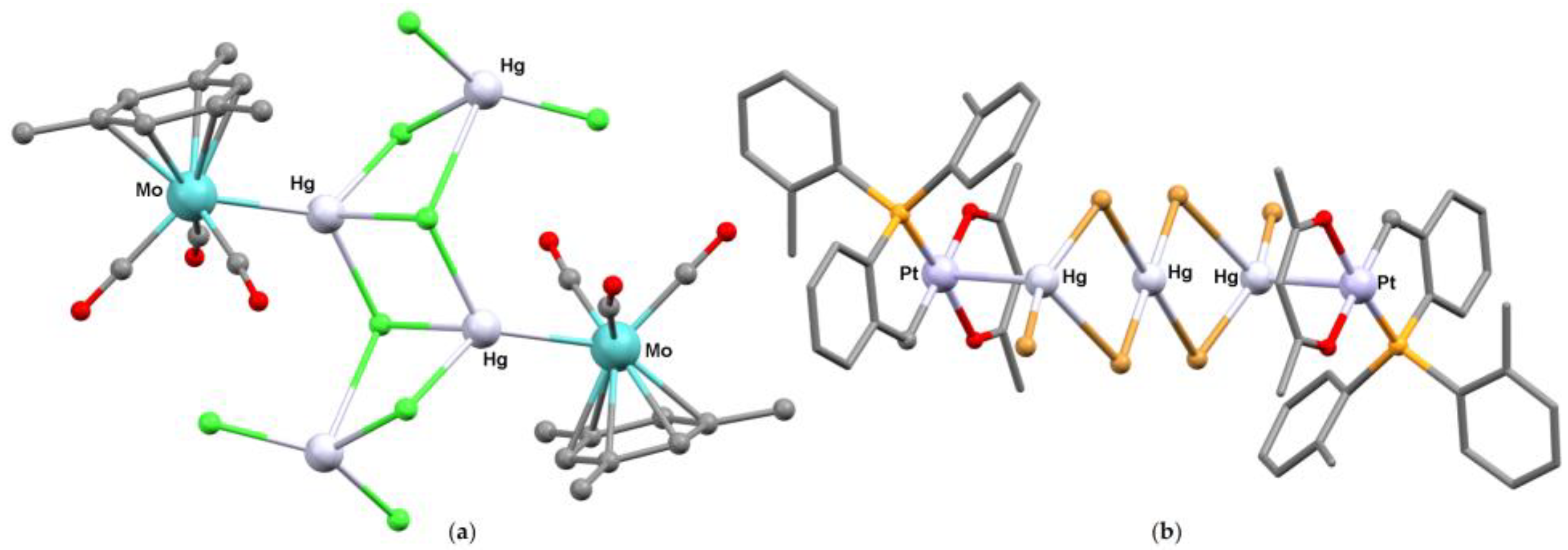 Molecules 30 00145 g009