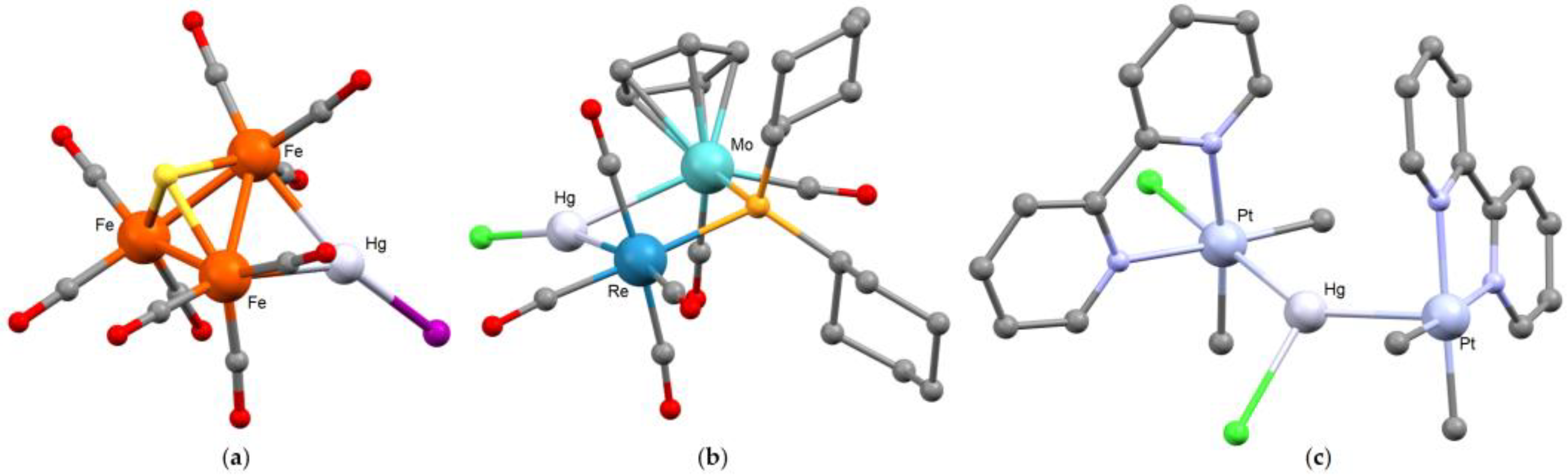 Molecules 30 00145 g012
