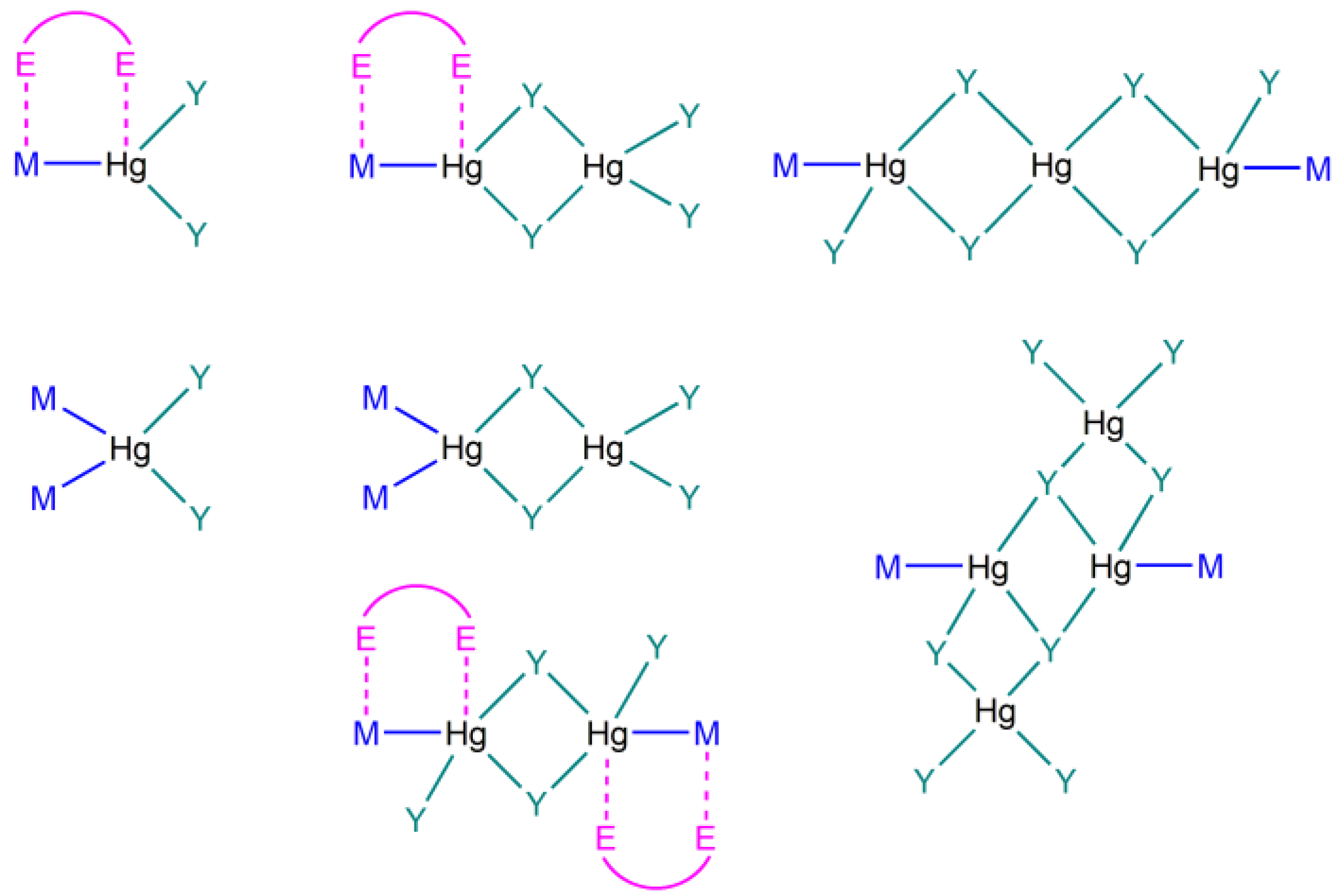 Molecules 30 00145 sch001
