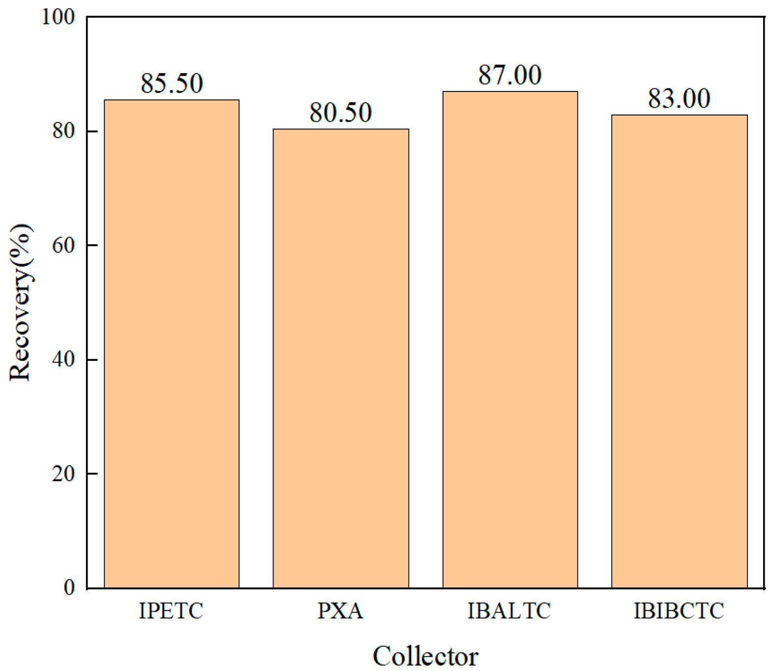 Molecules 30 00147 g001