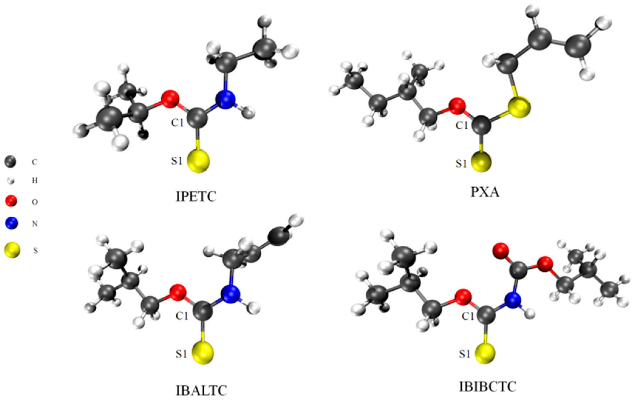 Molecules 30 00147 g003