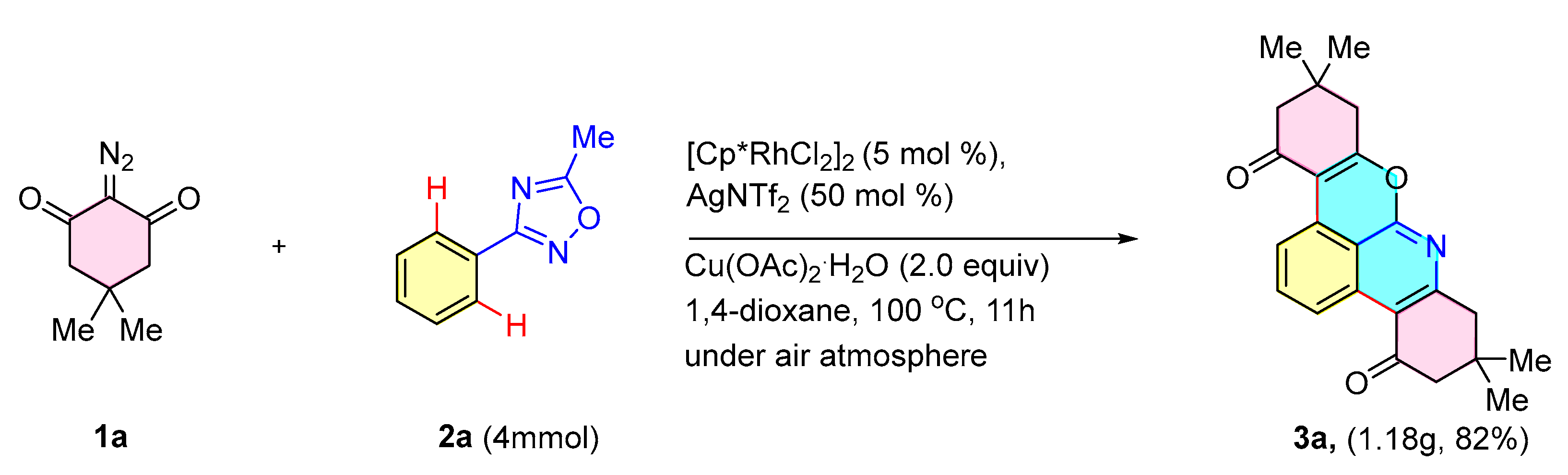 Molecules 30 00149 sch004