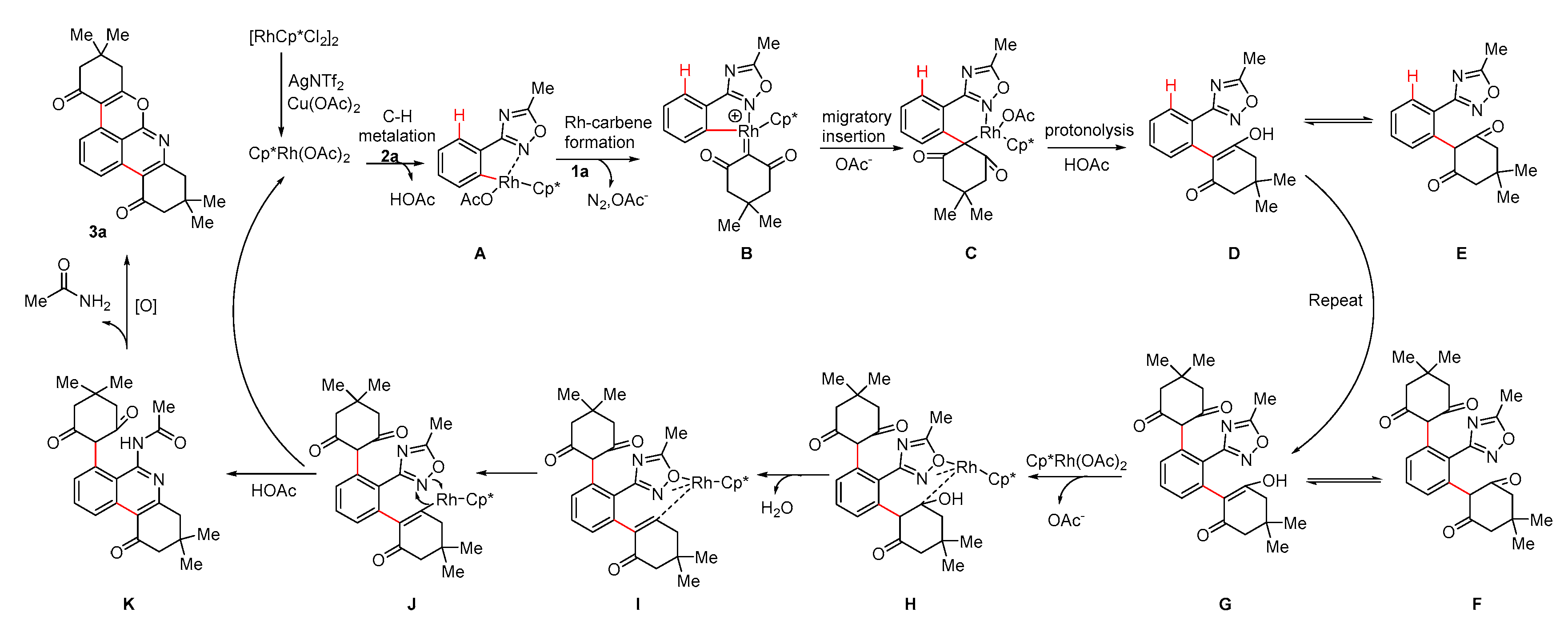 Molecules 30 00149 sch006